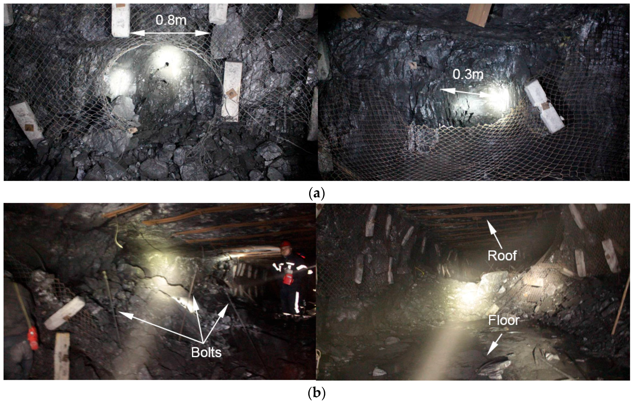 Energies 10 01874 g014 Energies 10 01874 g014