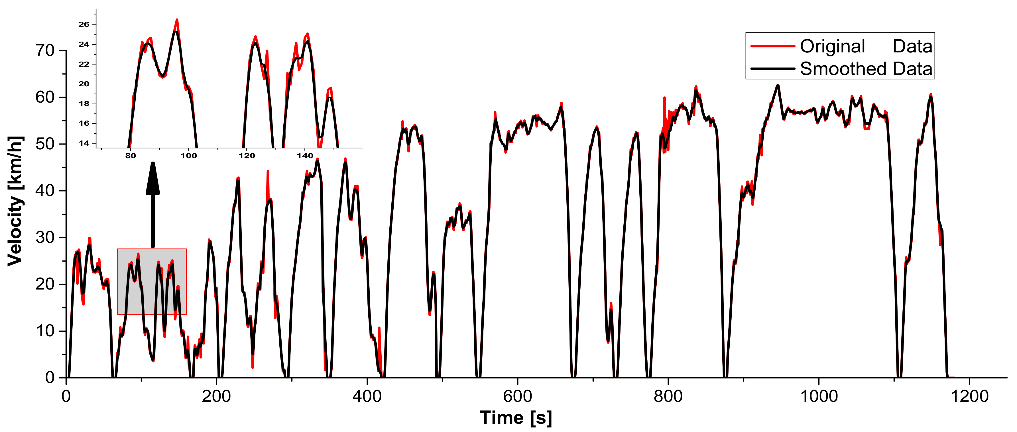 Energies 10 01875 g001 Energies 10 01875 g001