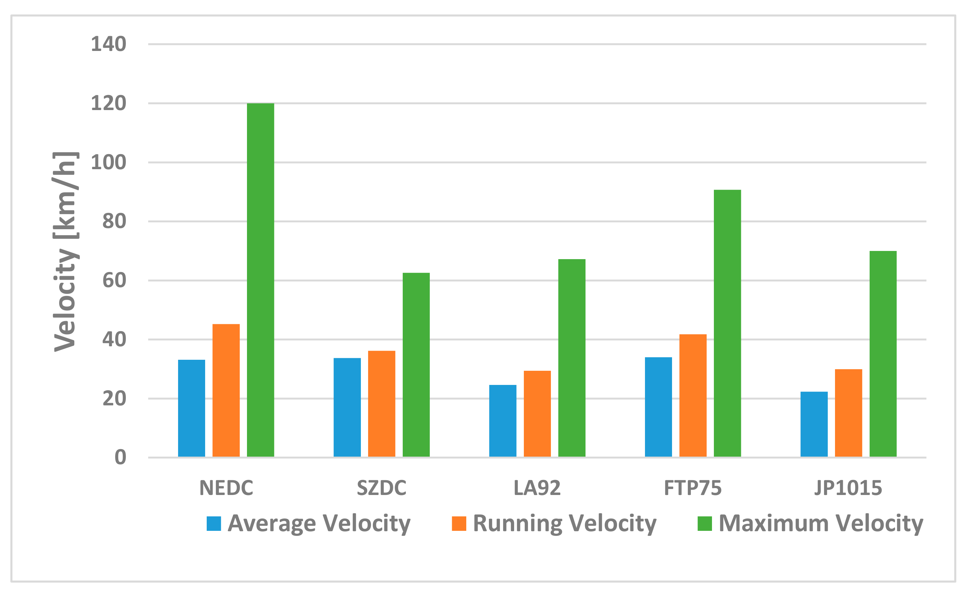 Energies 10 01875 g002 Energies 10 01875 g002