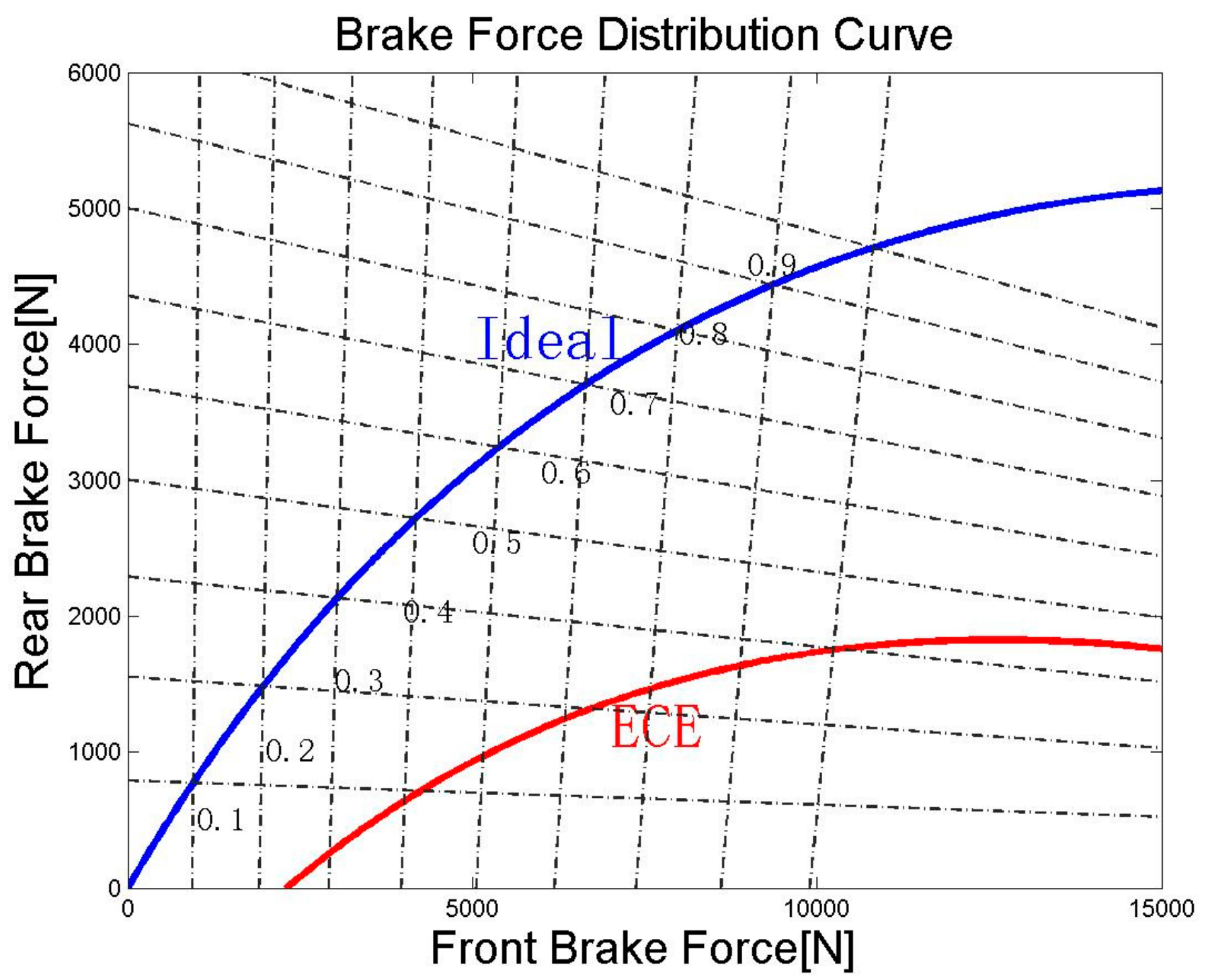 Energies 10 01875 g008 Energies 10 01875 g008