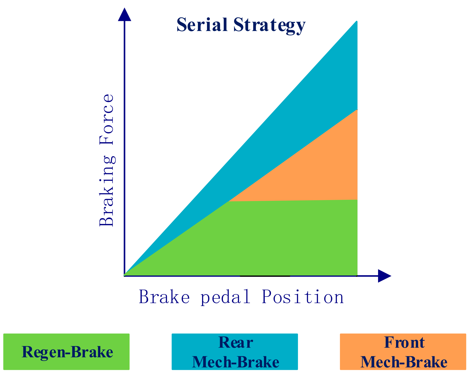 Energies 10 01875 g010 Energies 10 01875 g010