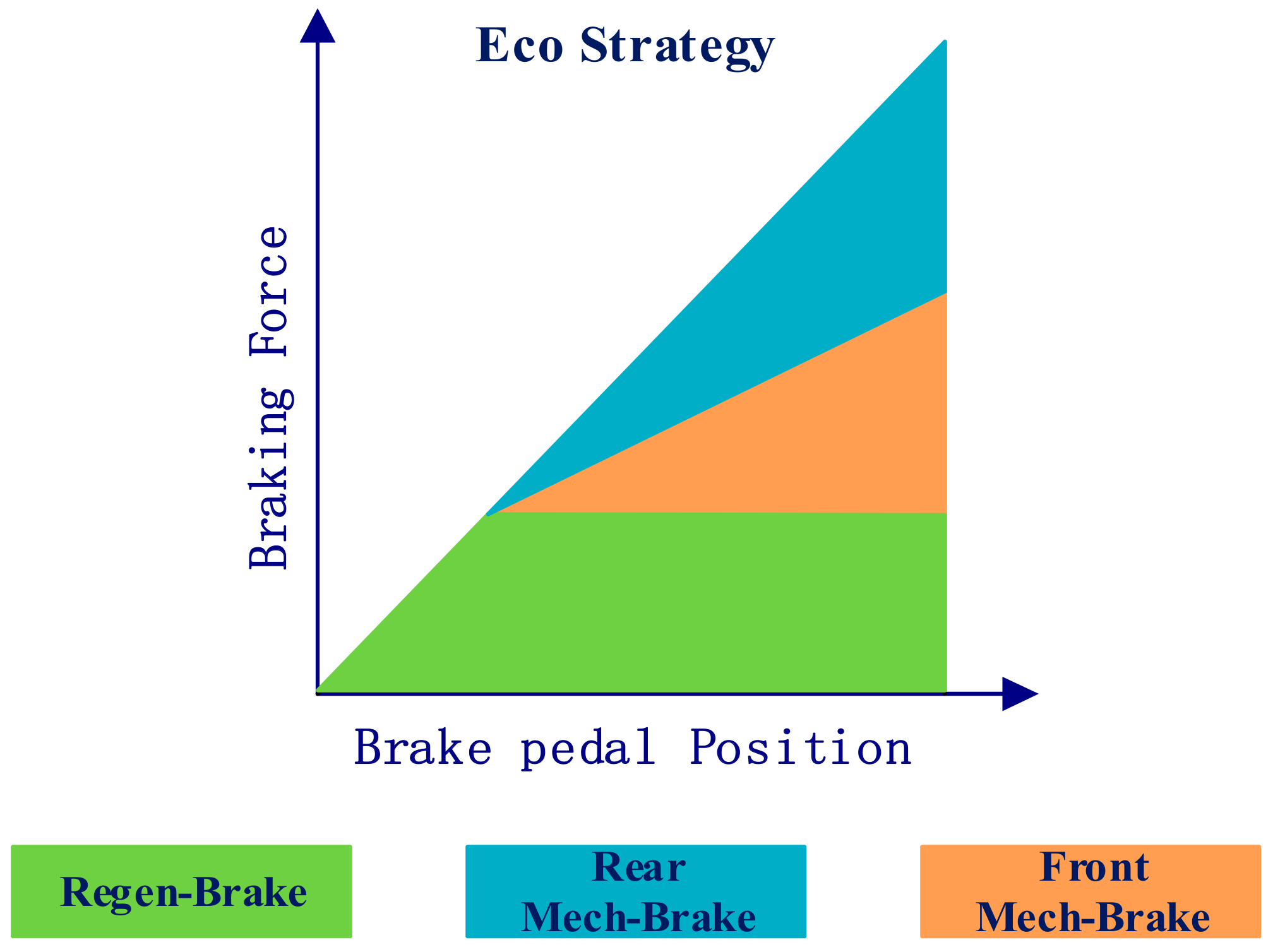 Energies 10 01875 g011 Energies 10 01875 g011