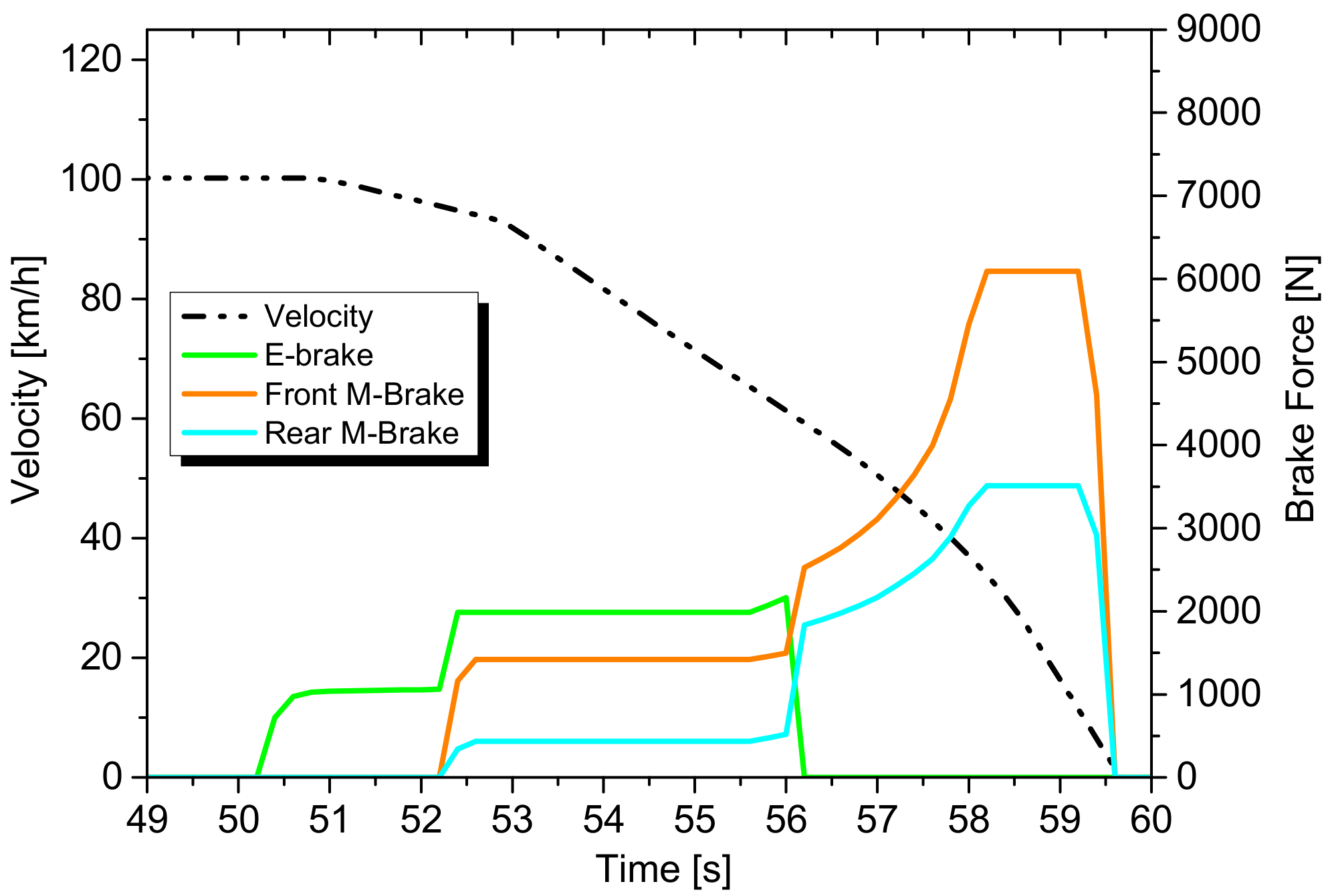 Energies 10 01875 g016 Energies 10 01875 g016