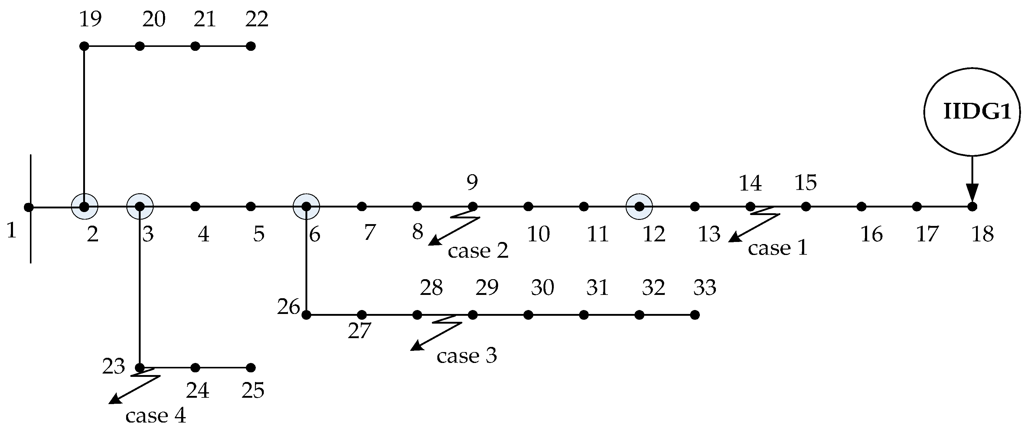 Energies 10 01885 g005 550