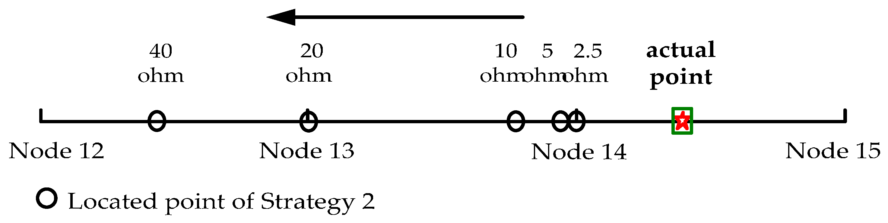 Energies 10 01885 g007 550