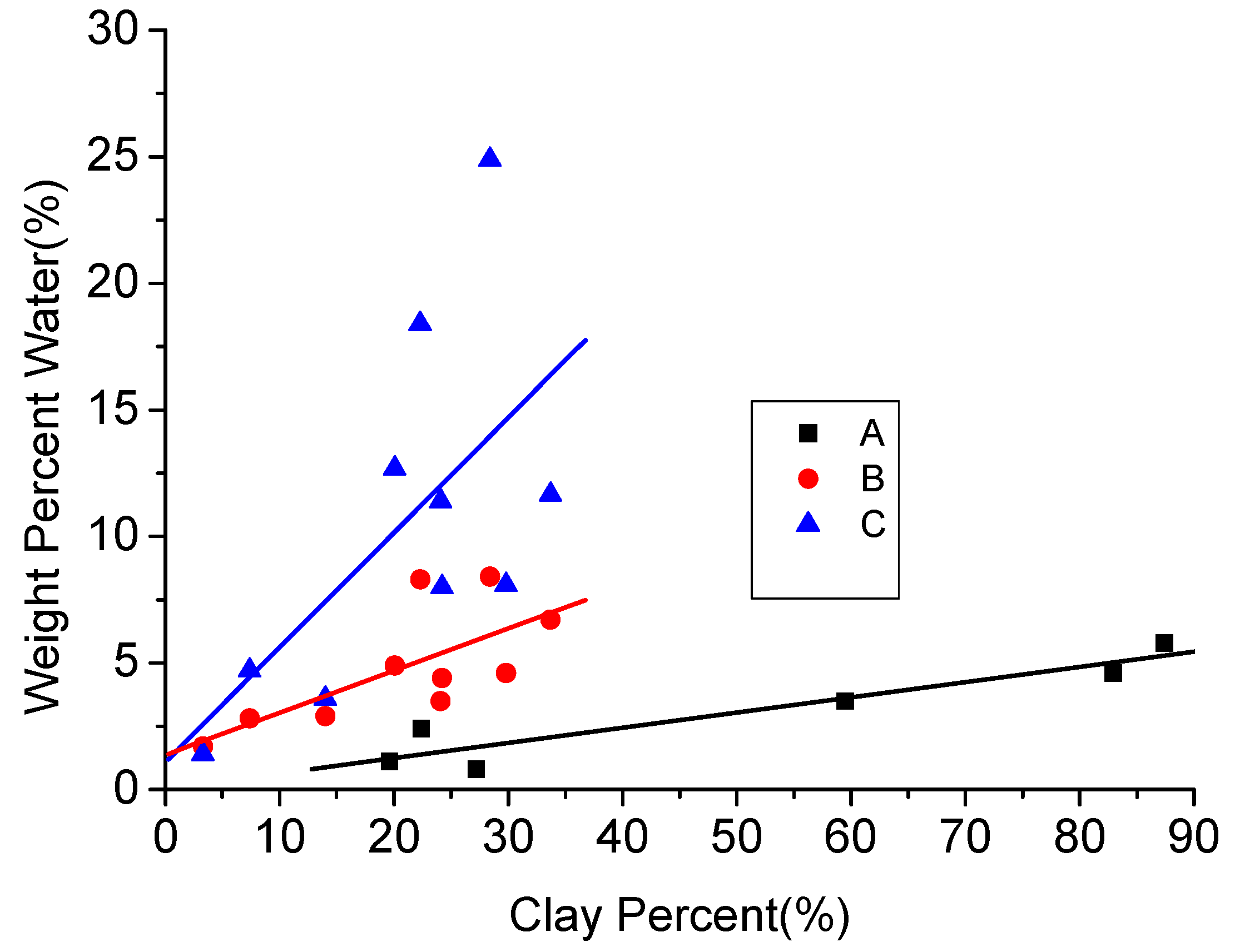 Energies 10 01887 g016