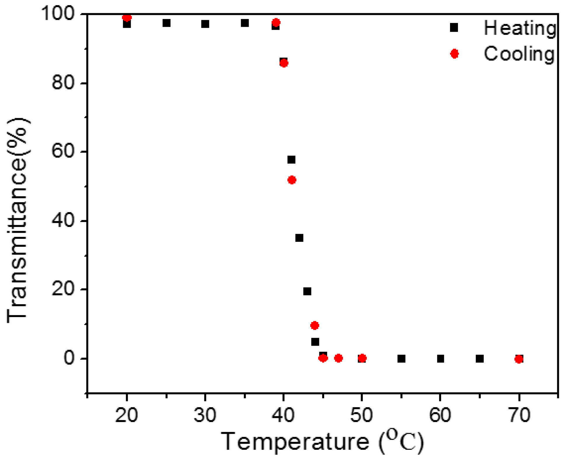 Energies 10 01889 g006