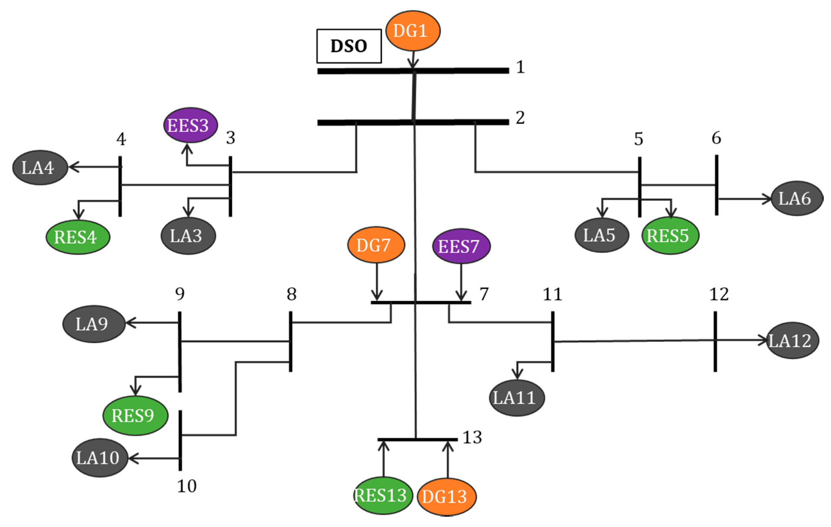 Energies 10 01891 g002 Energies 10 01891 g002