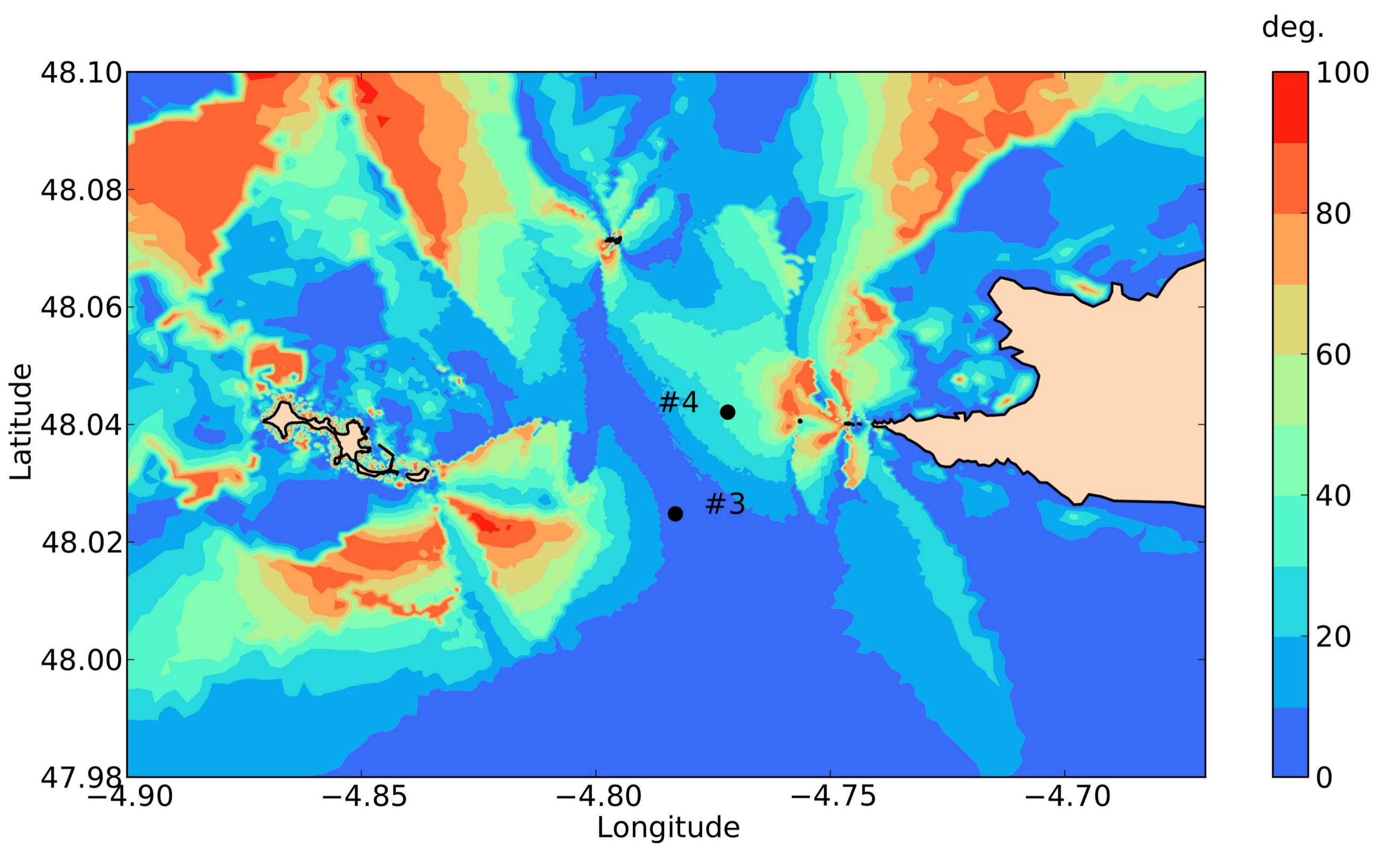 Energies 10 01892 g009