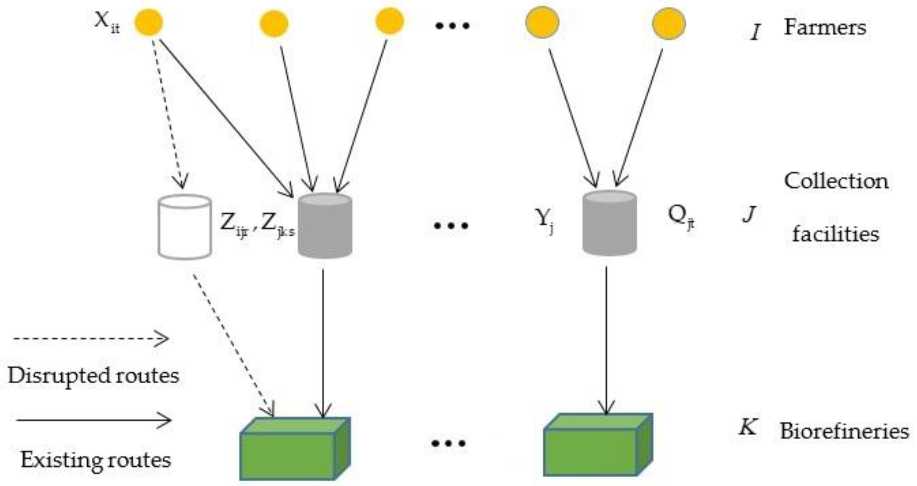 Energies 10 01895 g001 Energies 10 01895 g001