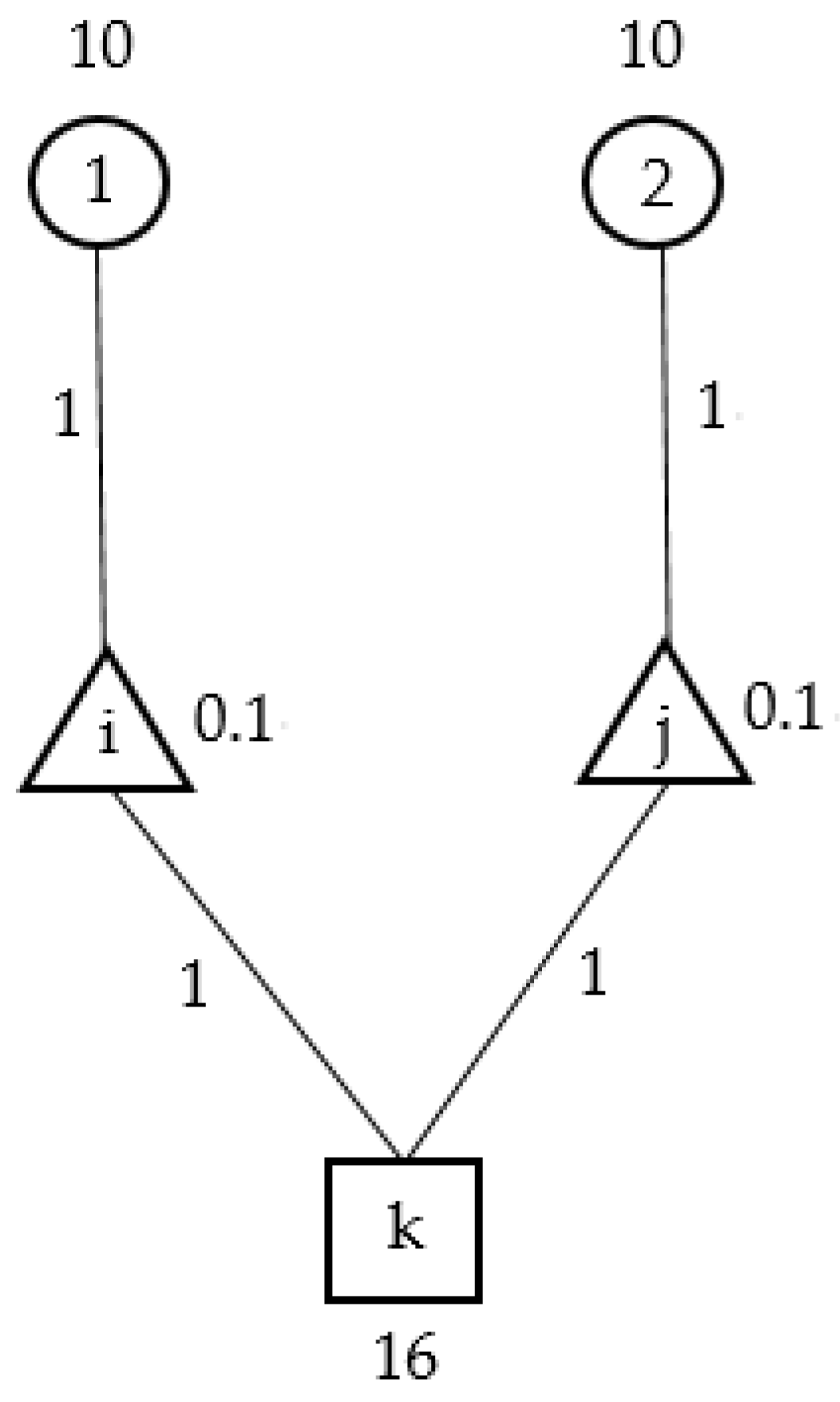 Energies 10 01895 g002 Energies 10 01895 g002