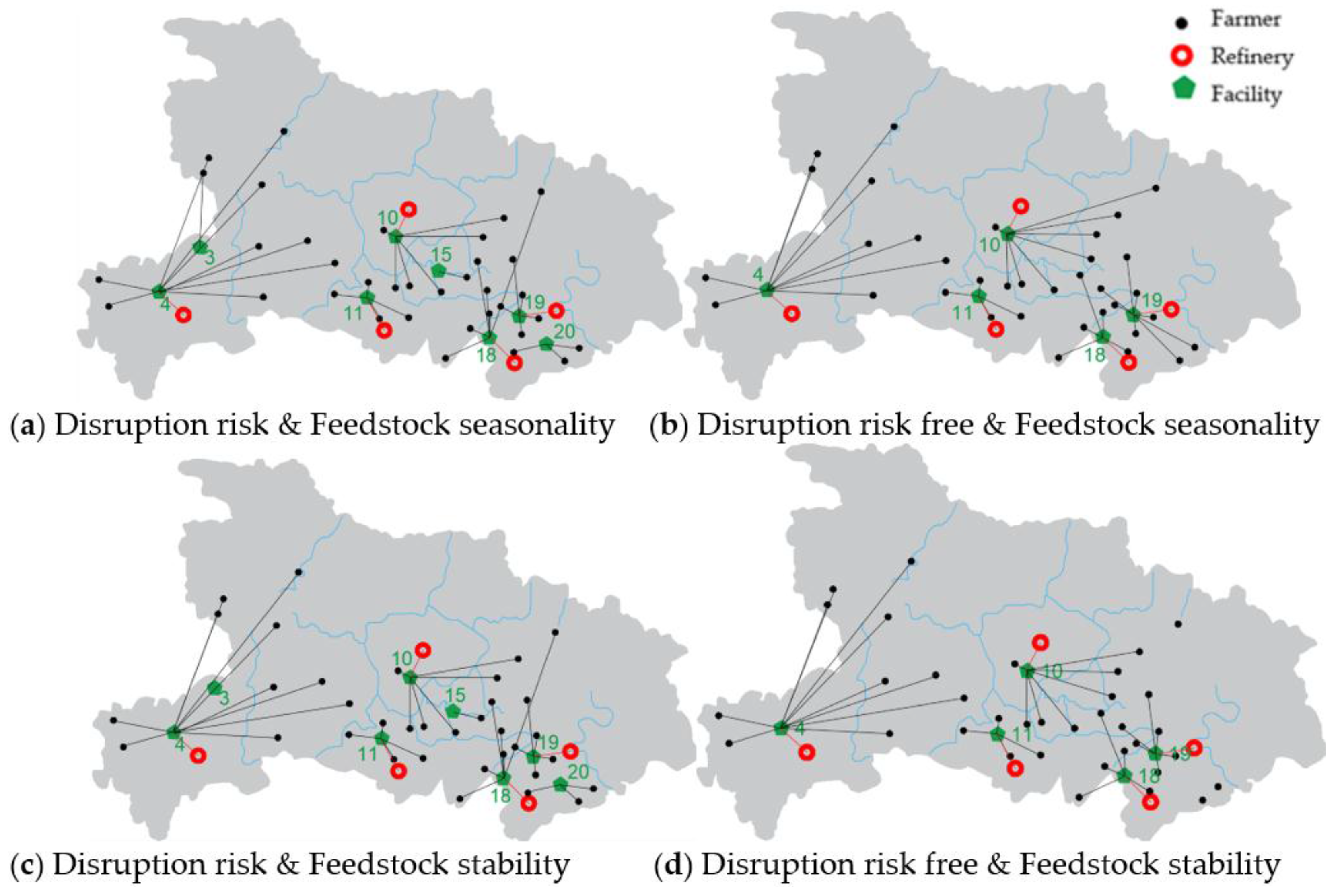Energies 10 01895 g009 Energies 10 01895 g009