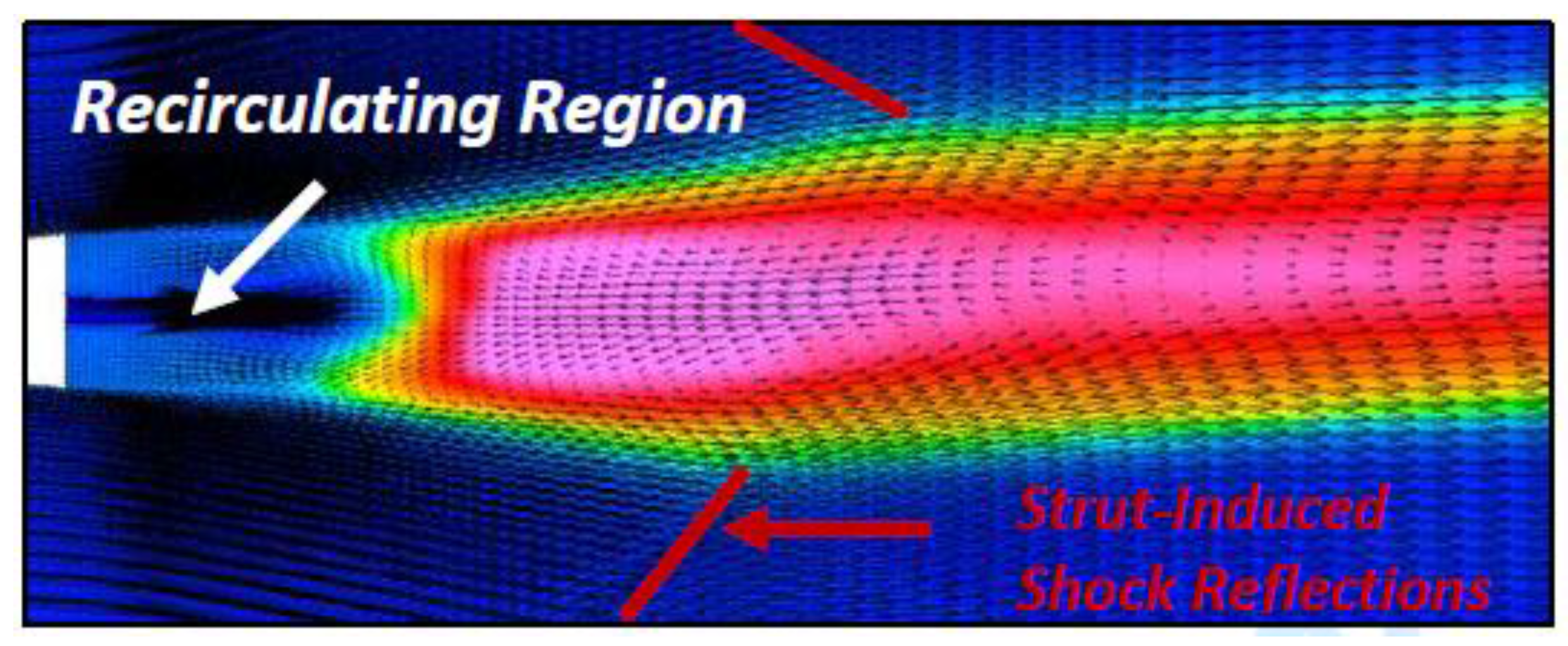 Energies 10 01900 g005 550