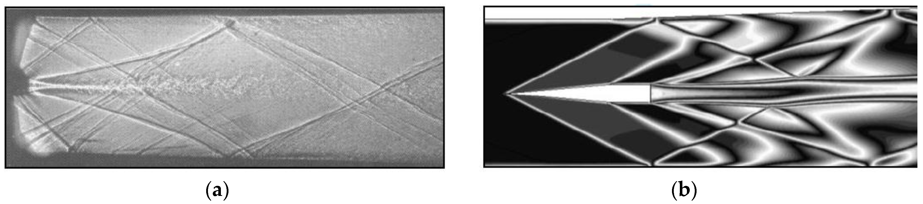 Energies 10 01900 g011 550