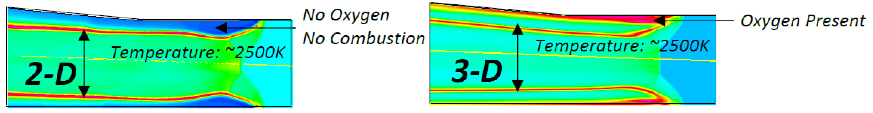 Energies 10 01900 g013 550