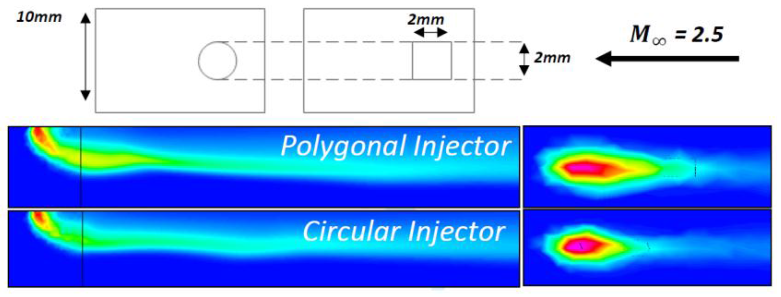 Energies 10 01900 g014 550
