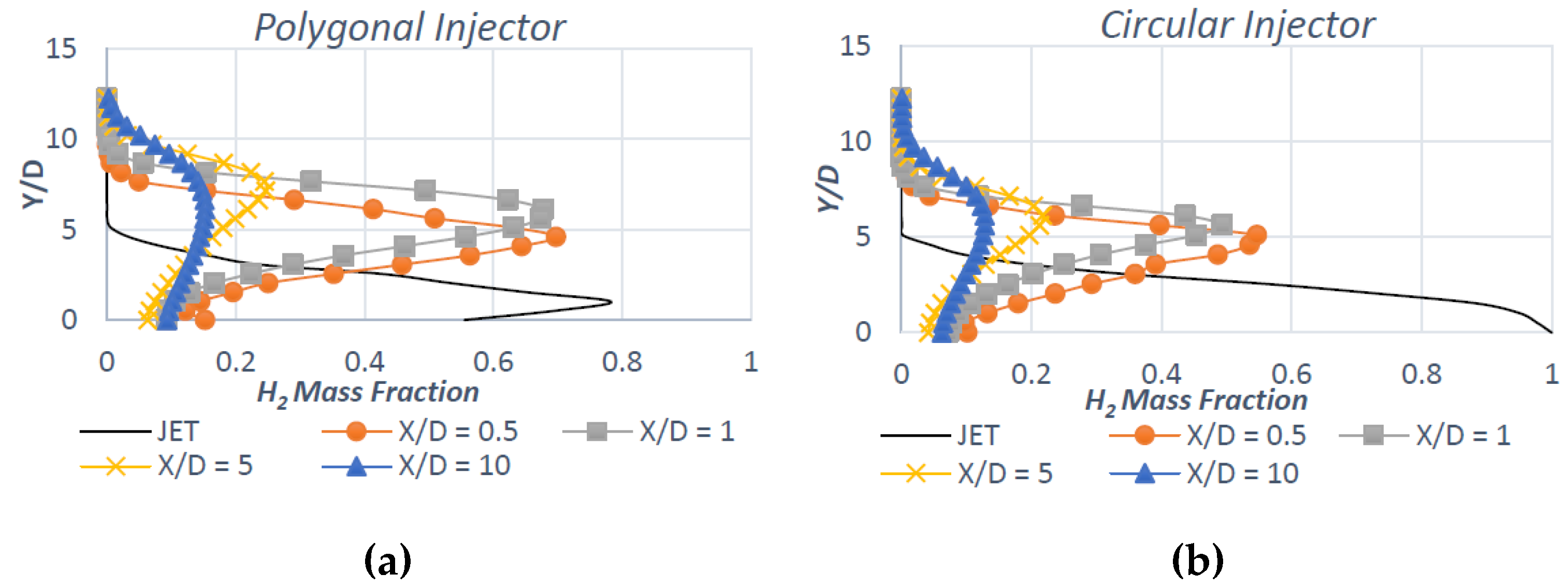 Energies 10 01900 g015 550