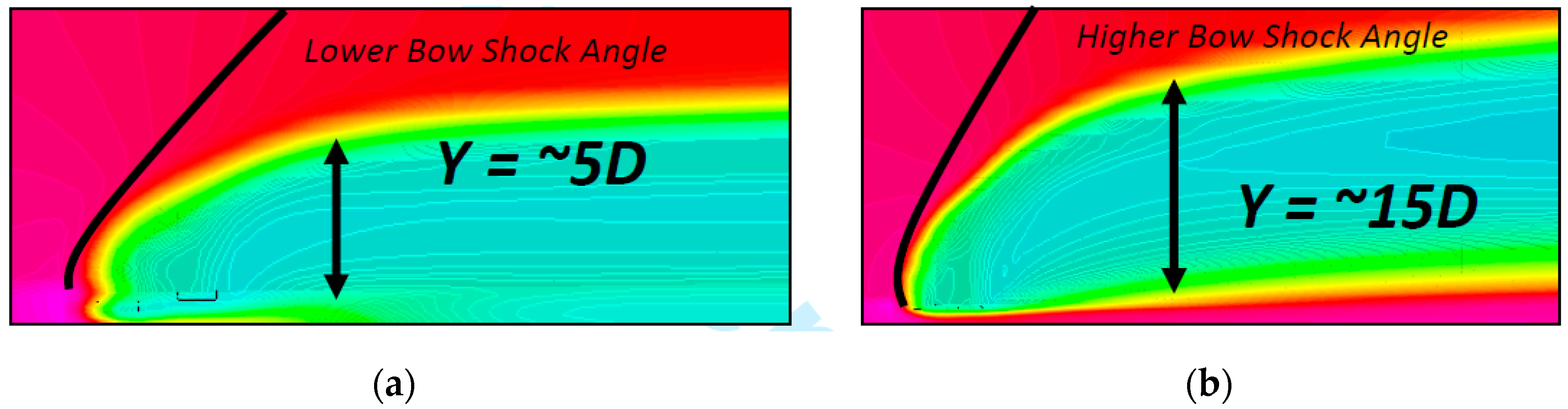 Energies 10 01900 g018 550