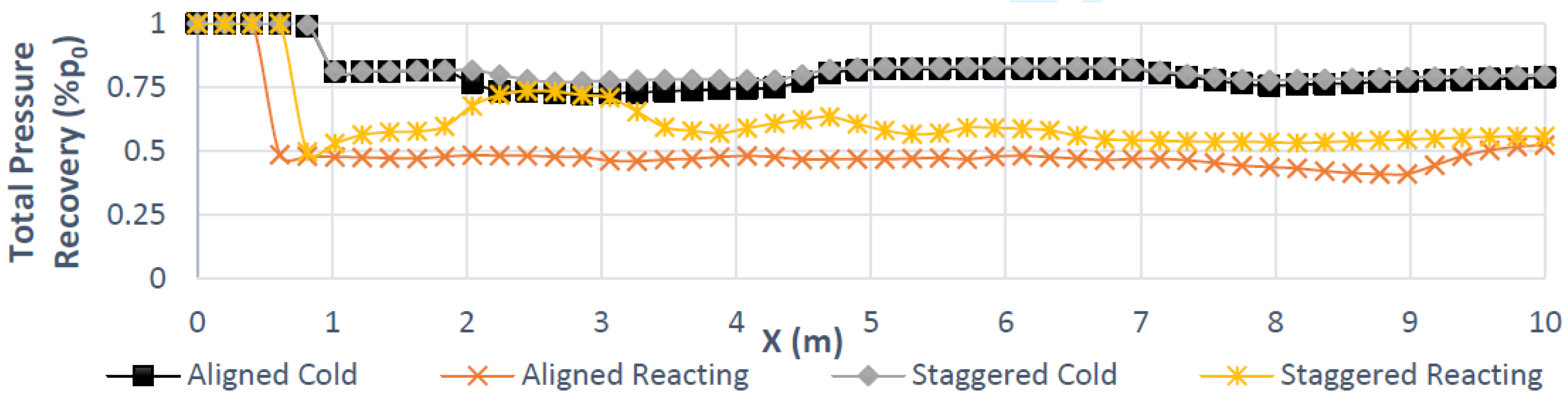 Energies 10 01900 g019 550