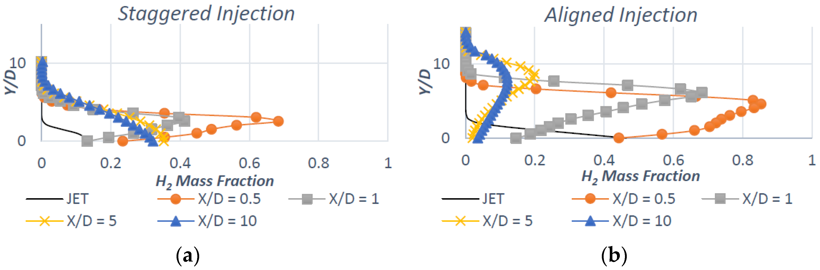 Energies 10 01900 g021 550