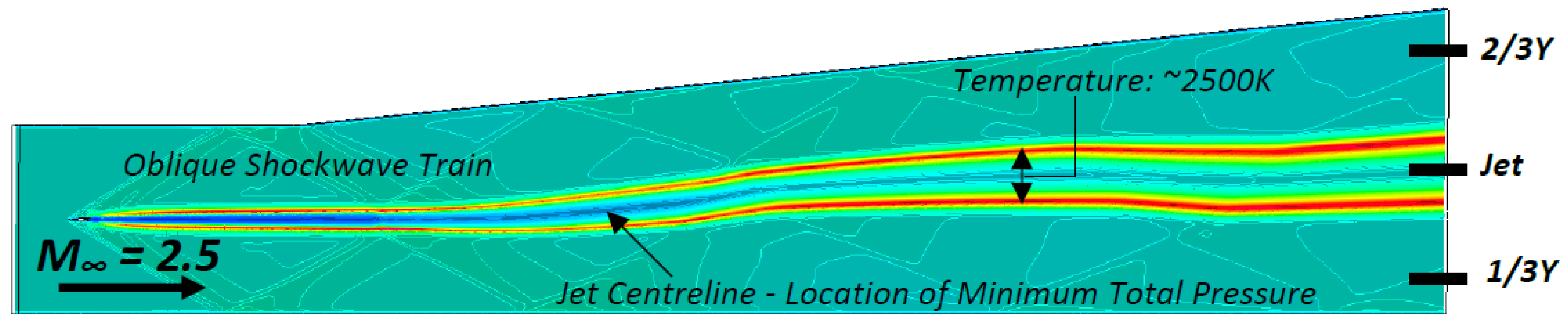 Energies 10 01900 g022 550