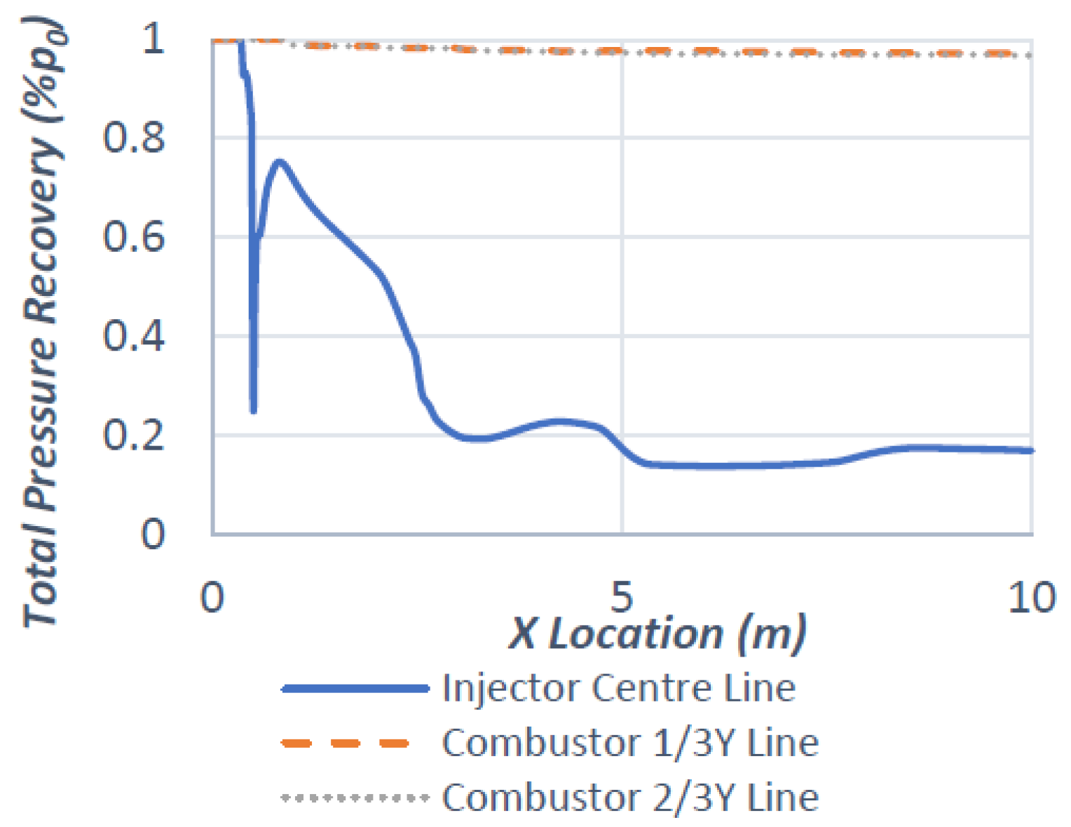 Energies 10 01900 g023 550