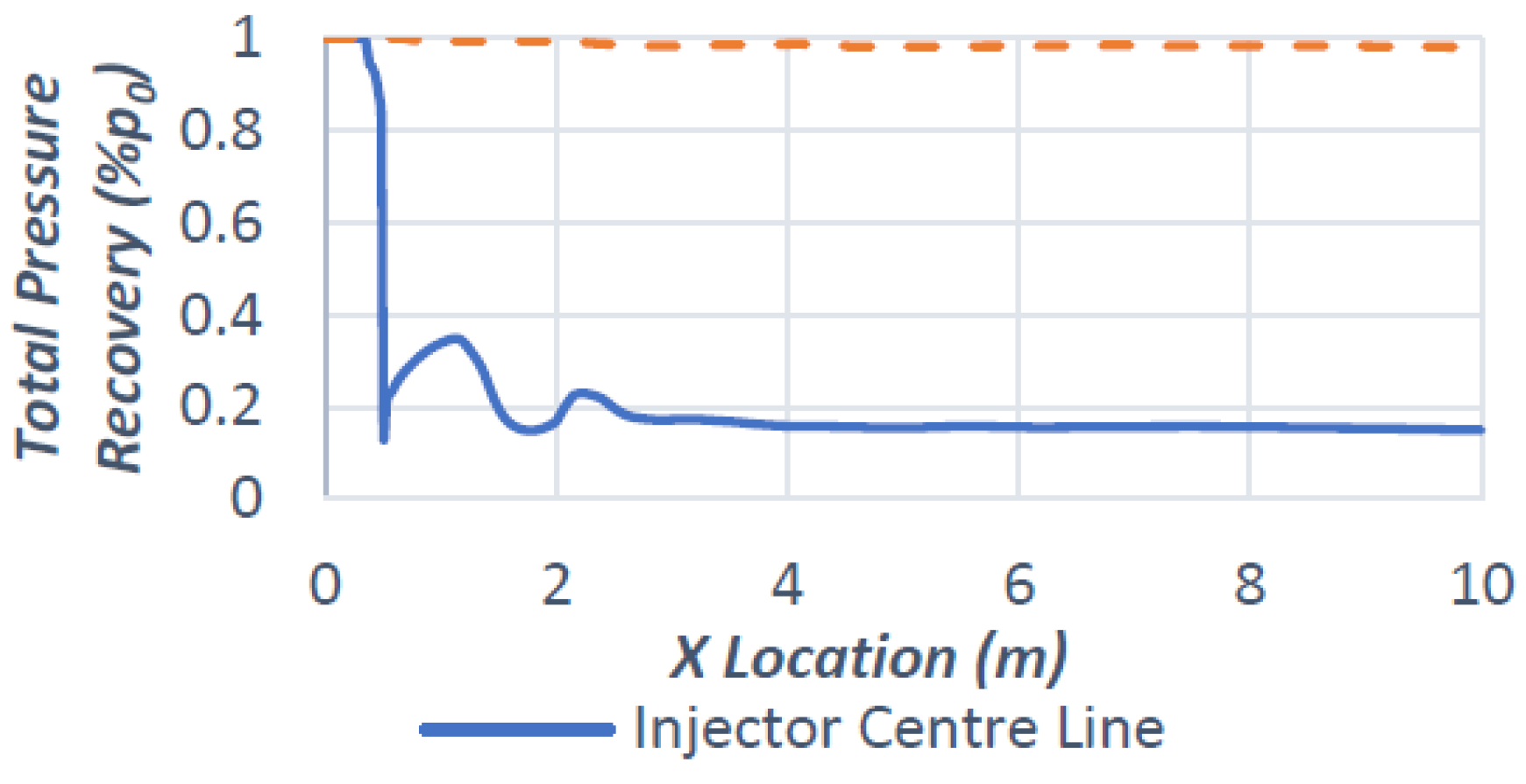 Energies 10 01900 g025 550