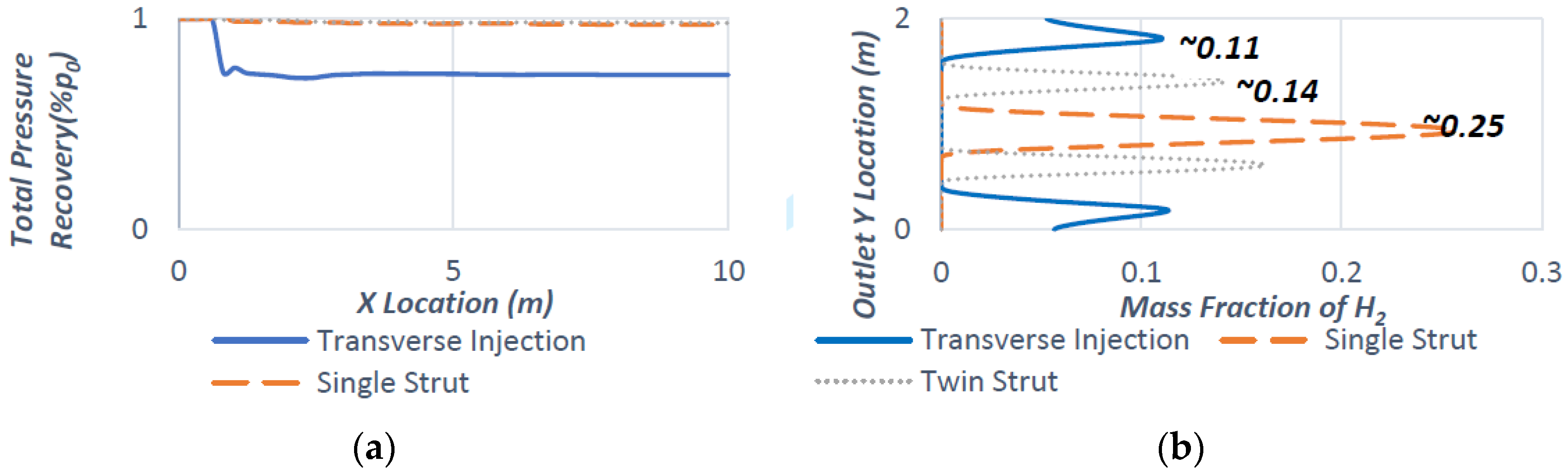 Energies 10 01900 g027 550