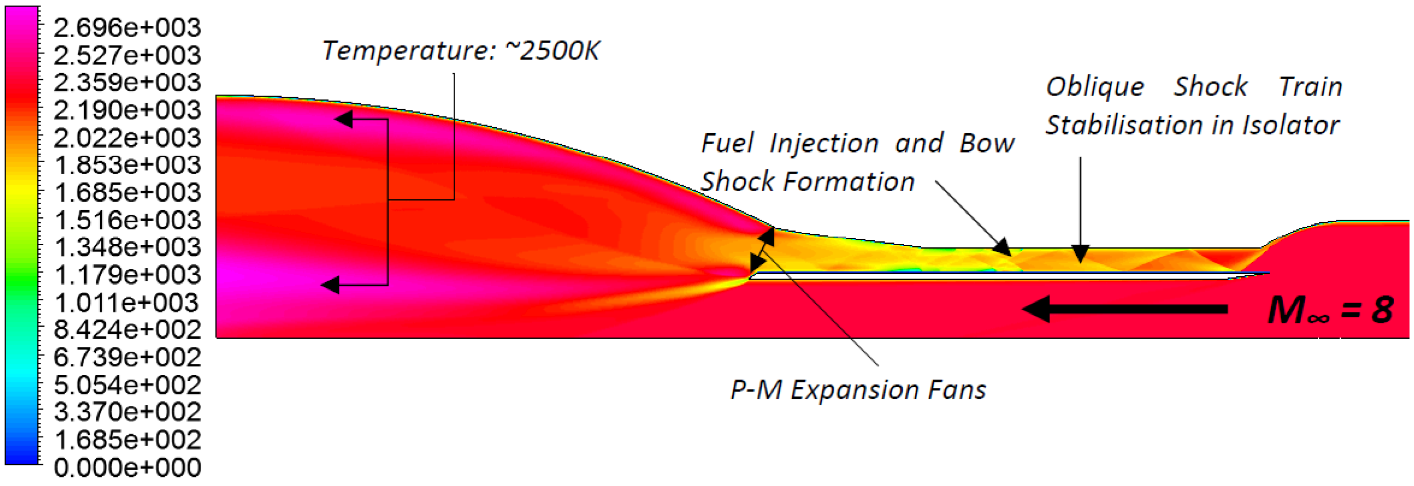 Energies 10 01900 g028 550
