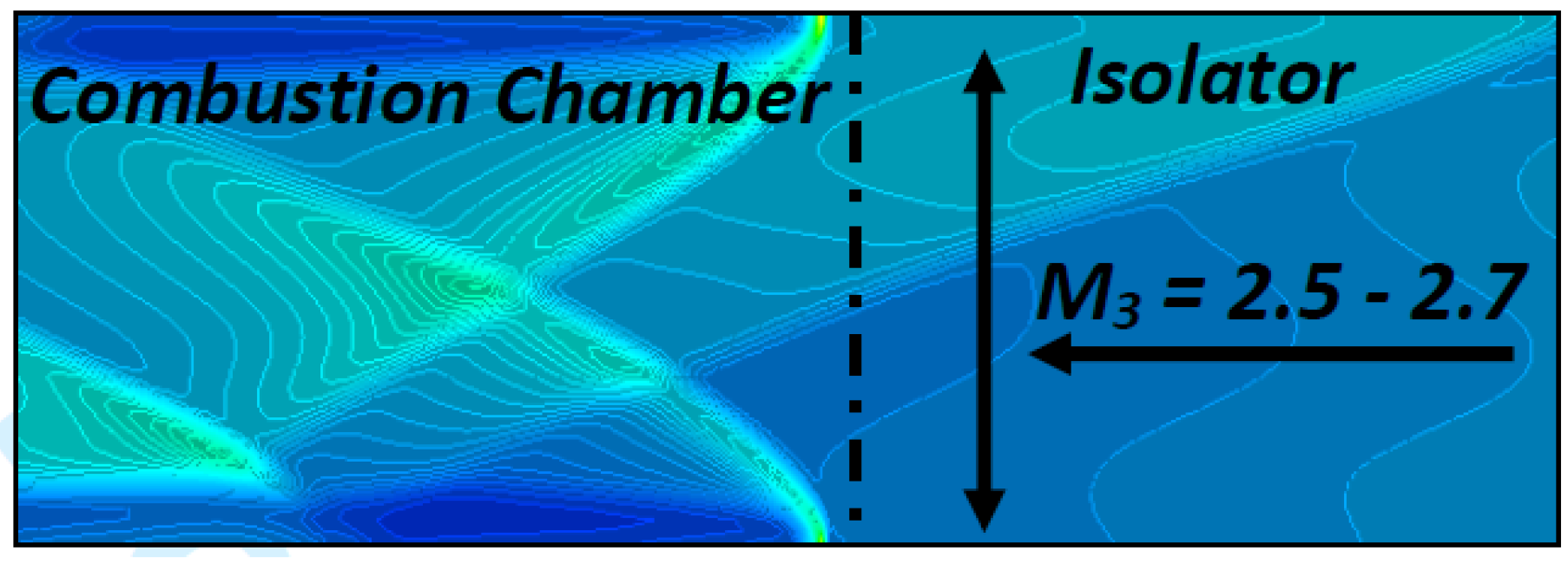 Energies 10 01900 g029 550