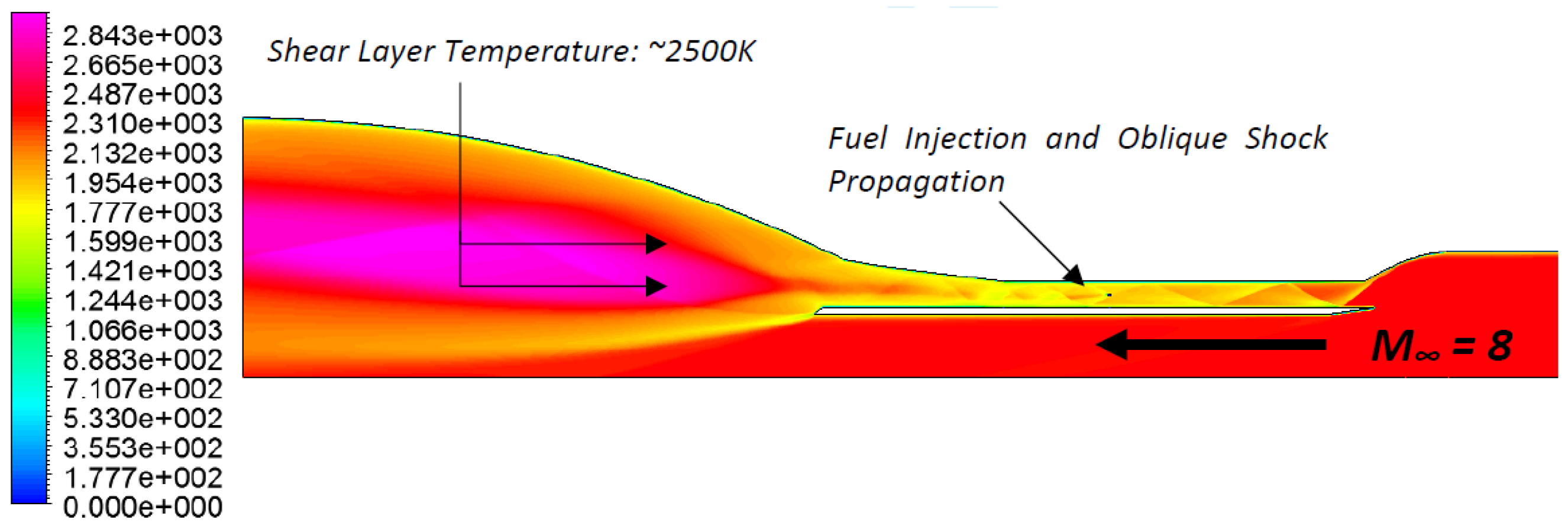 Energies 10 01900 g030 550