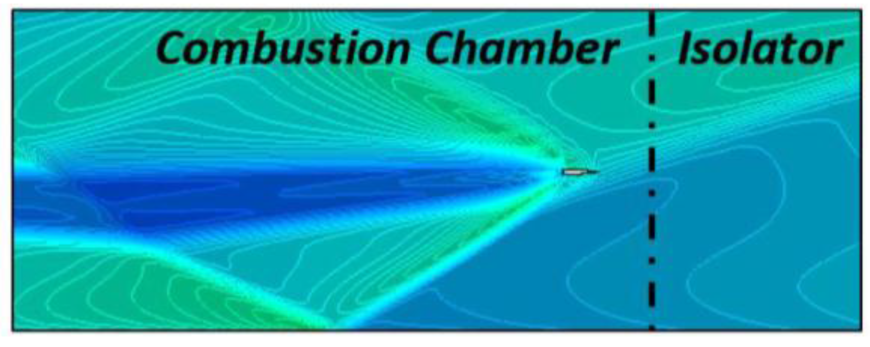 Energies 10 01900 g031 550