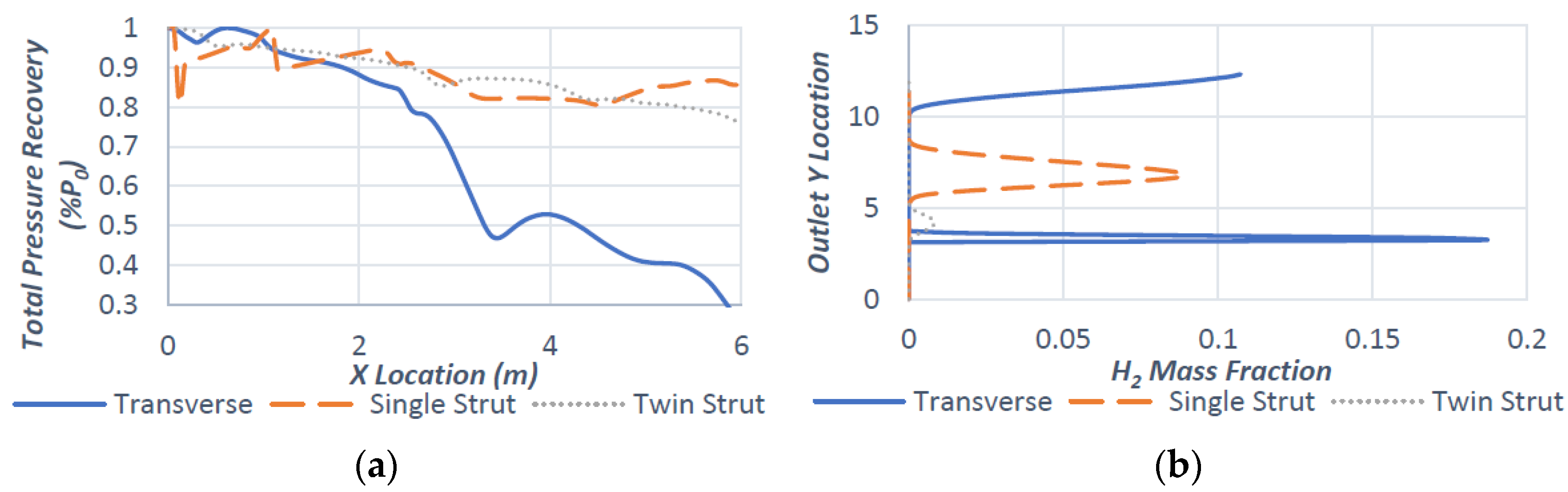 Energies 10 01900 g033 550