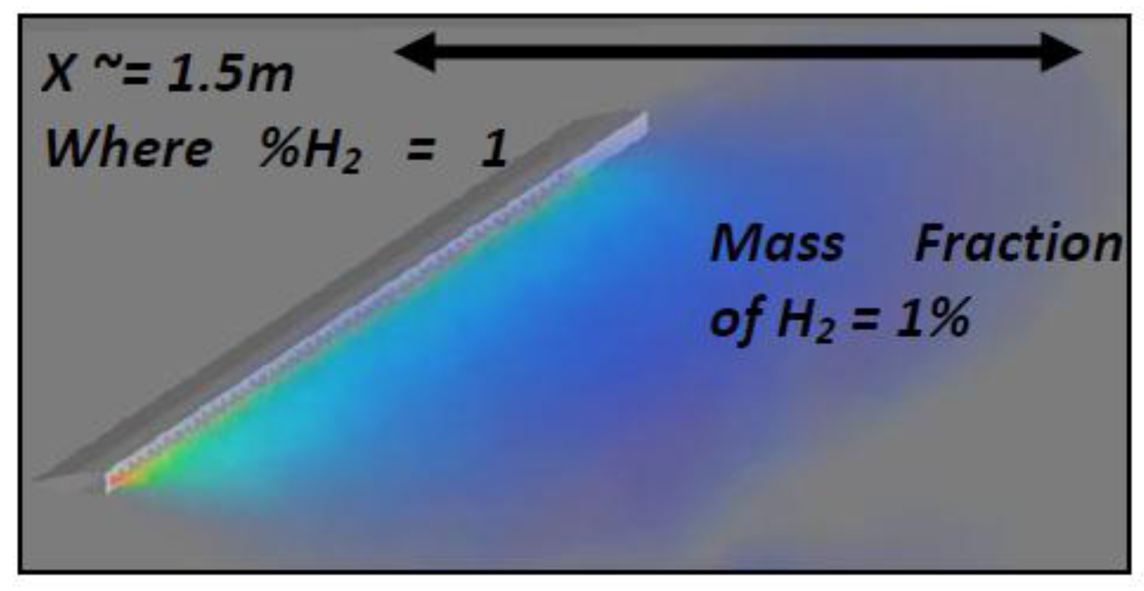 Energies 10 01900 g035 550