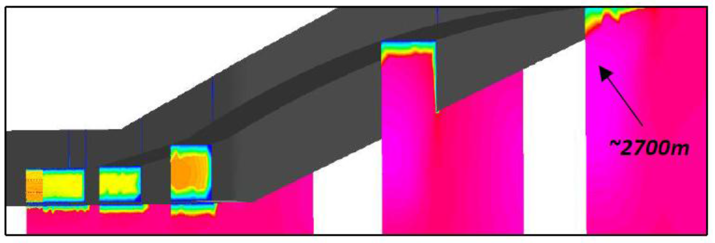 Energies 10 01900 g036 550