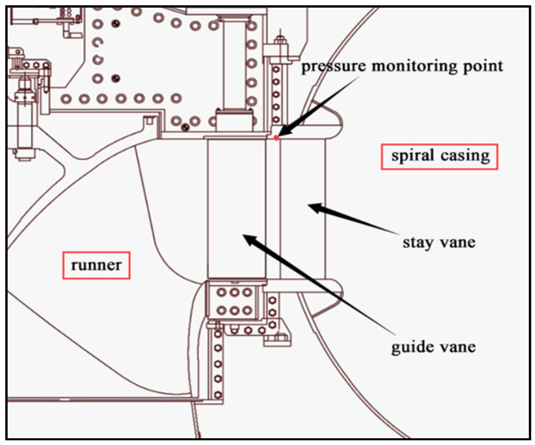 Energies 10 01901 g006