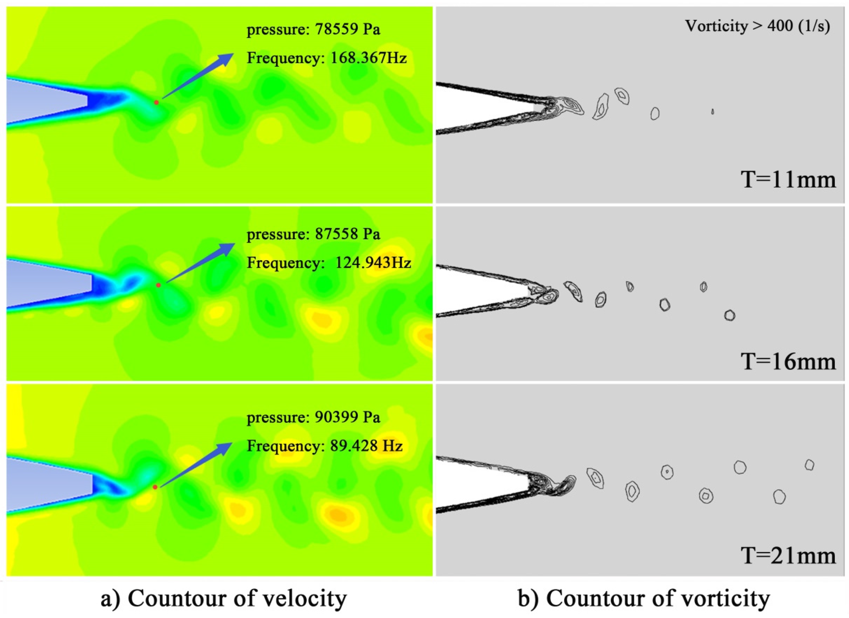 Energies 10 01901 g010