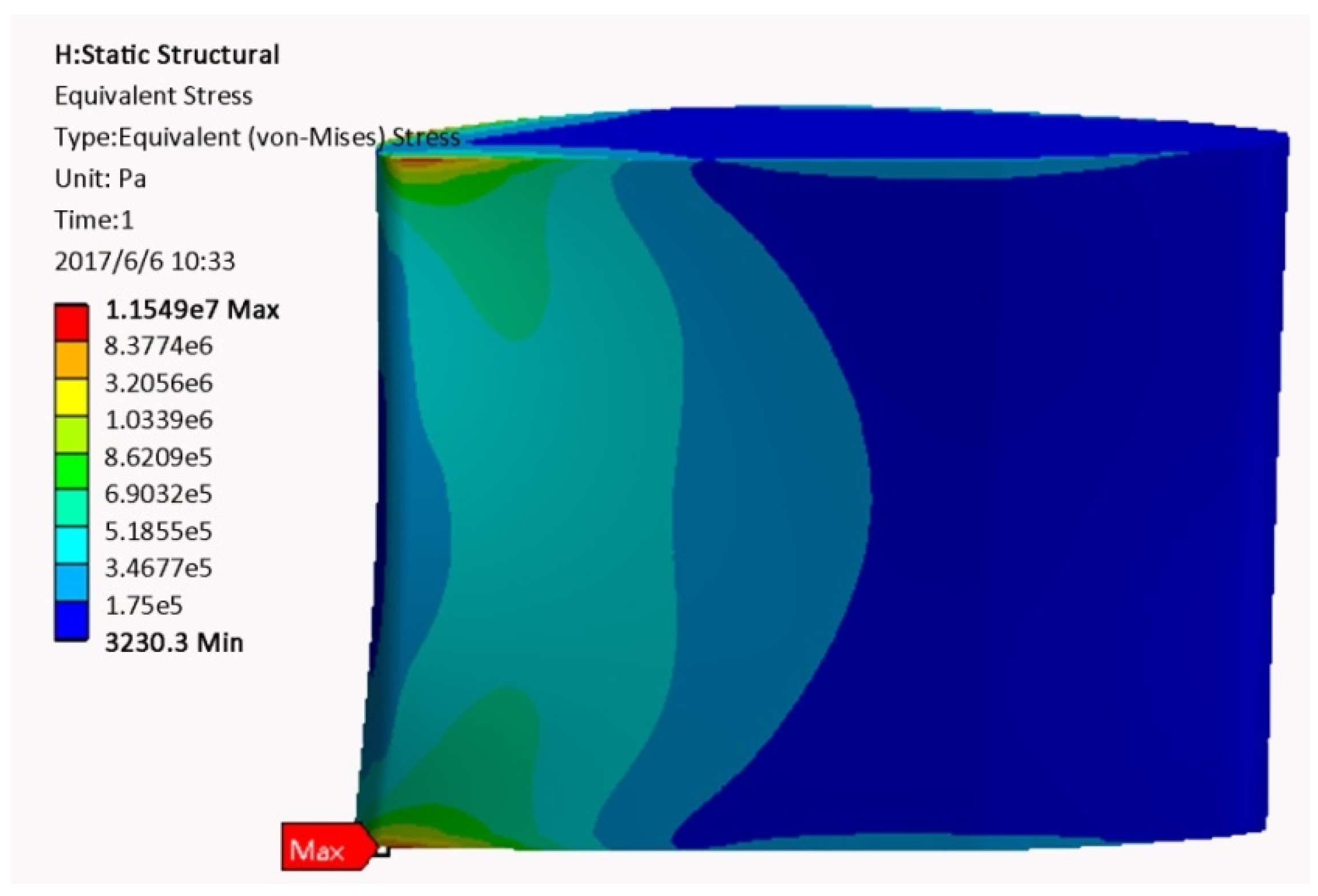 Energies 10 01901 g012