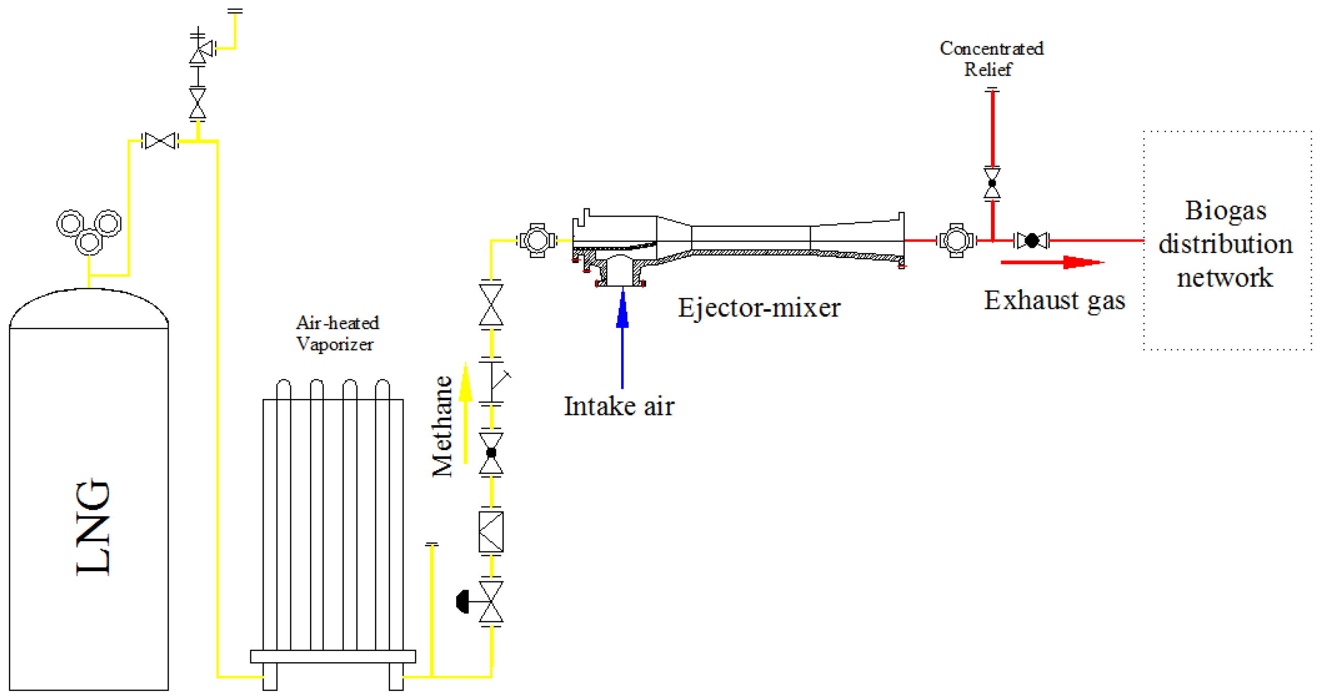 Energies 10 01902 g003