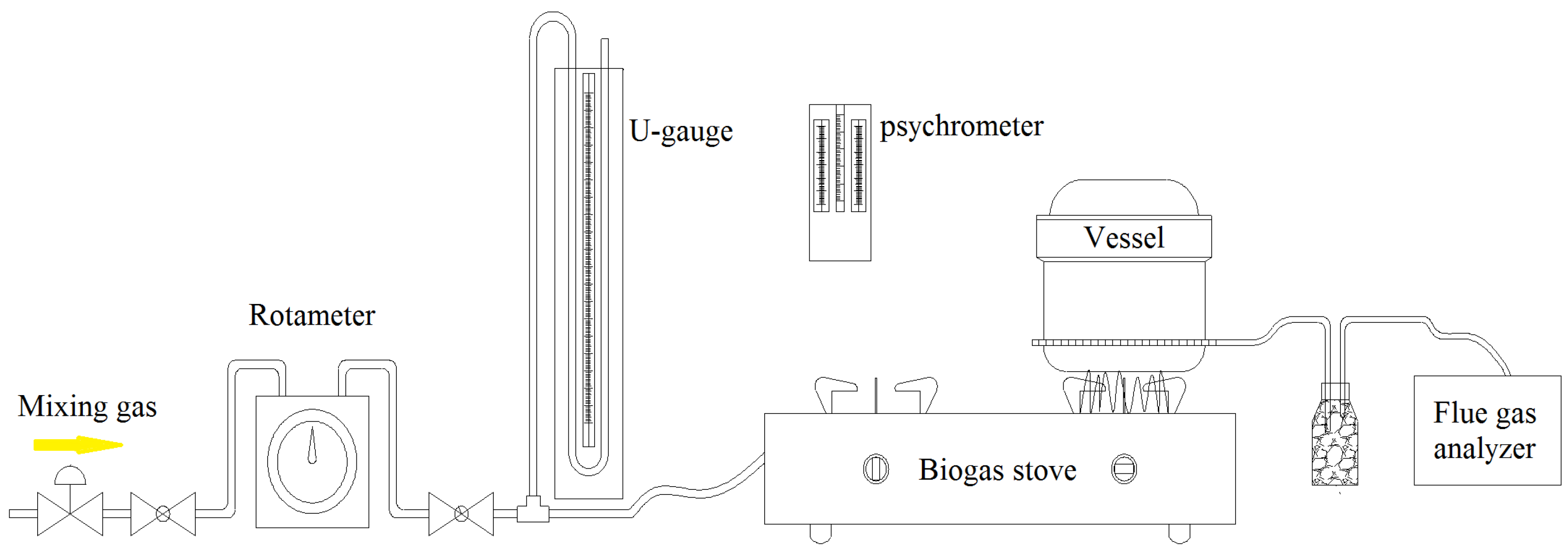 Energies 10 01902 g006