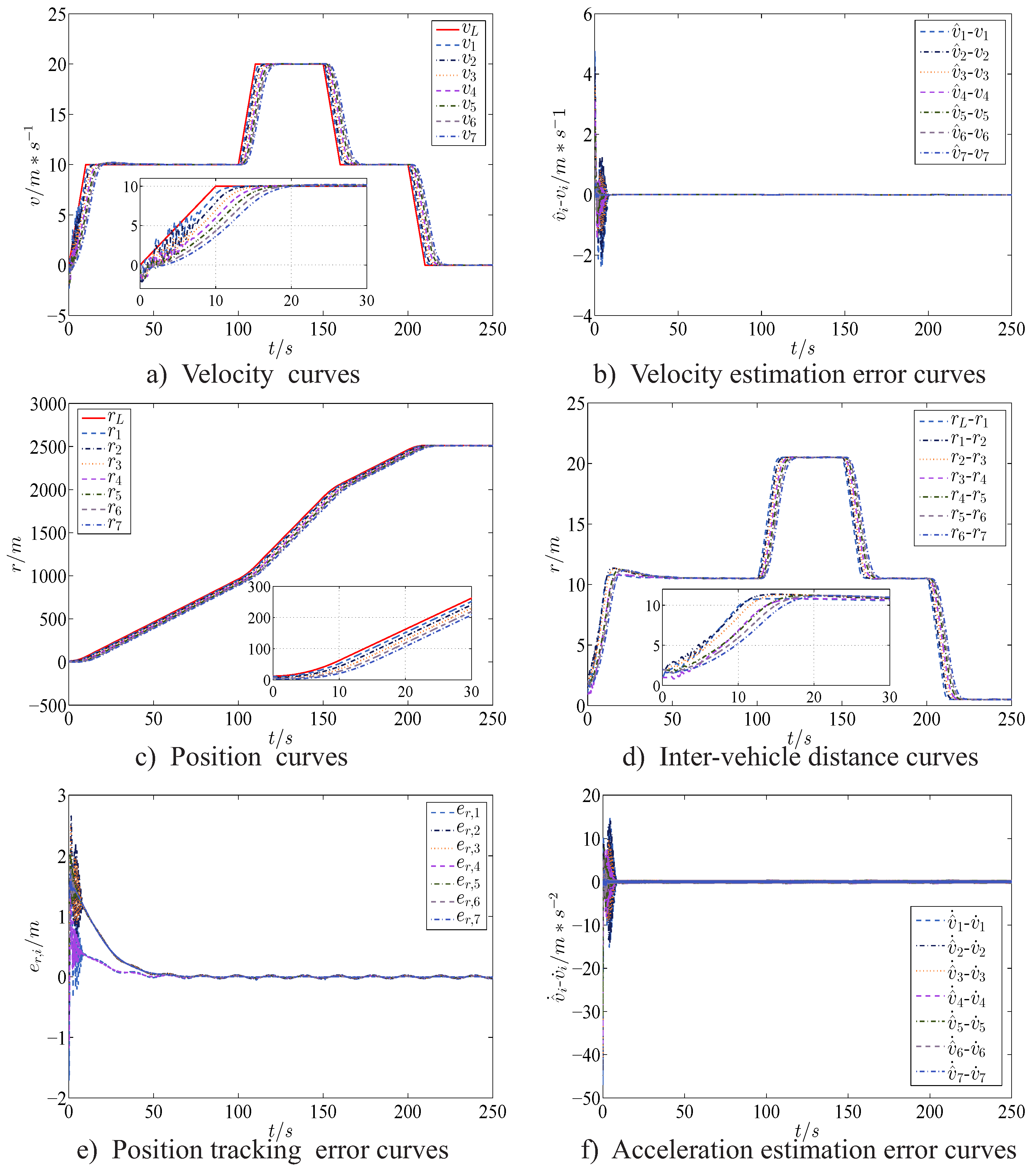 Energies 10 01906 g005 550