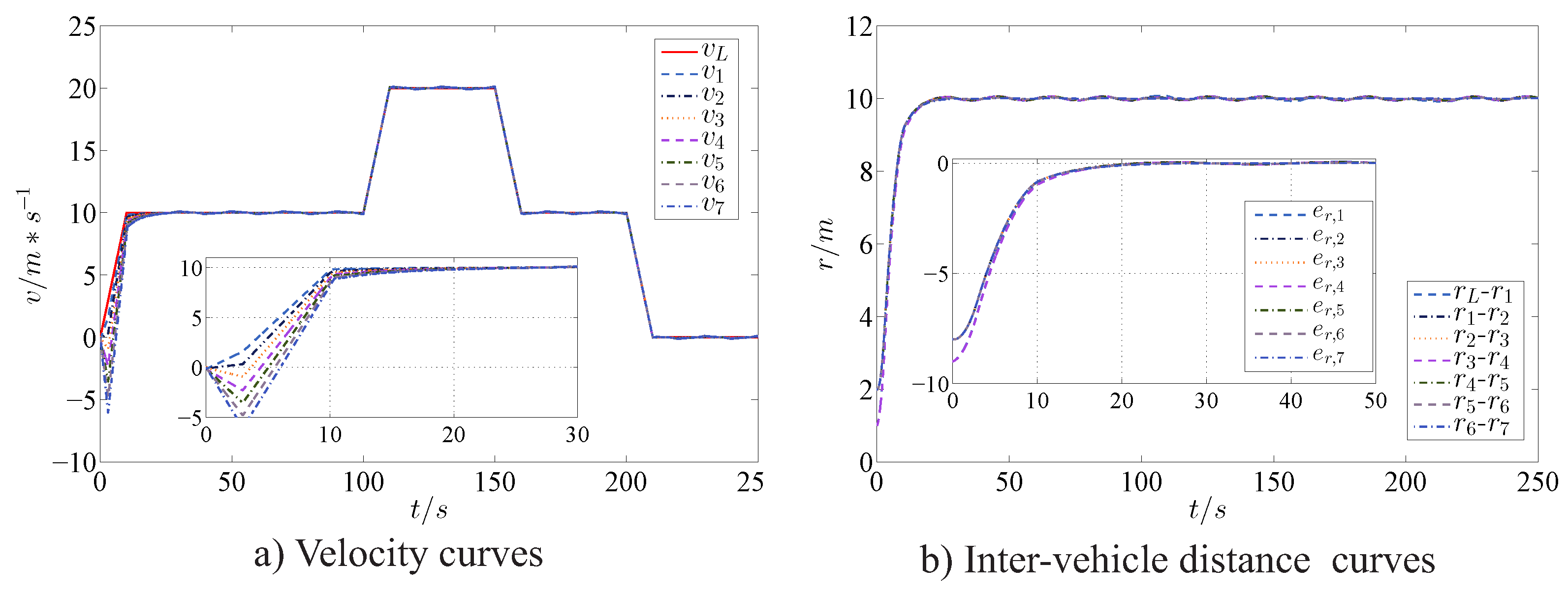 Energies 10 01906 g006 550