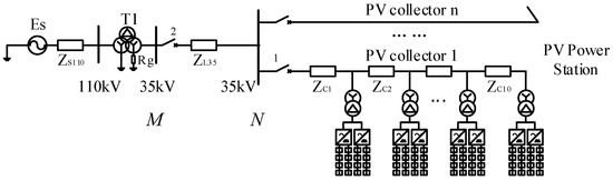 A Grid Connected Pv System Is The Least Expensive And Lowest Maintenance Option For A Home Solar Electric System Co Photovoltaic System Solar Panels Pv System