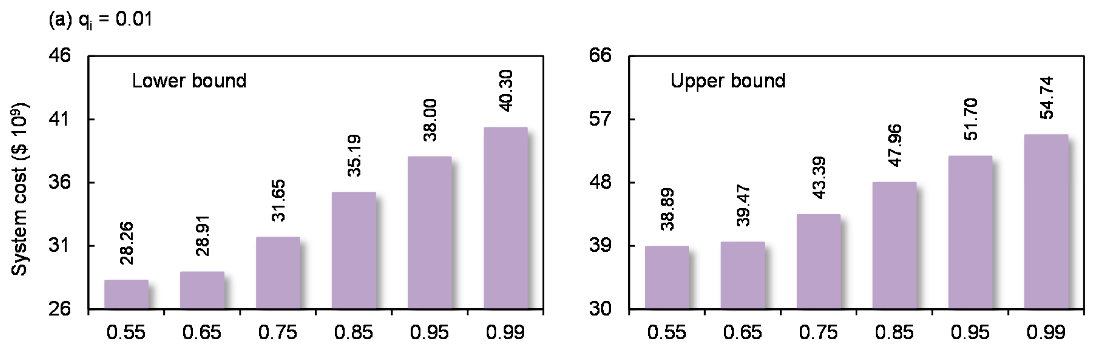 Energies 10 01914 g002a