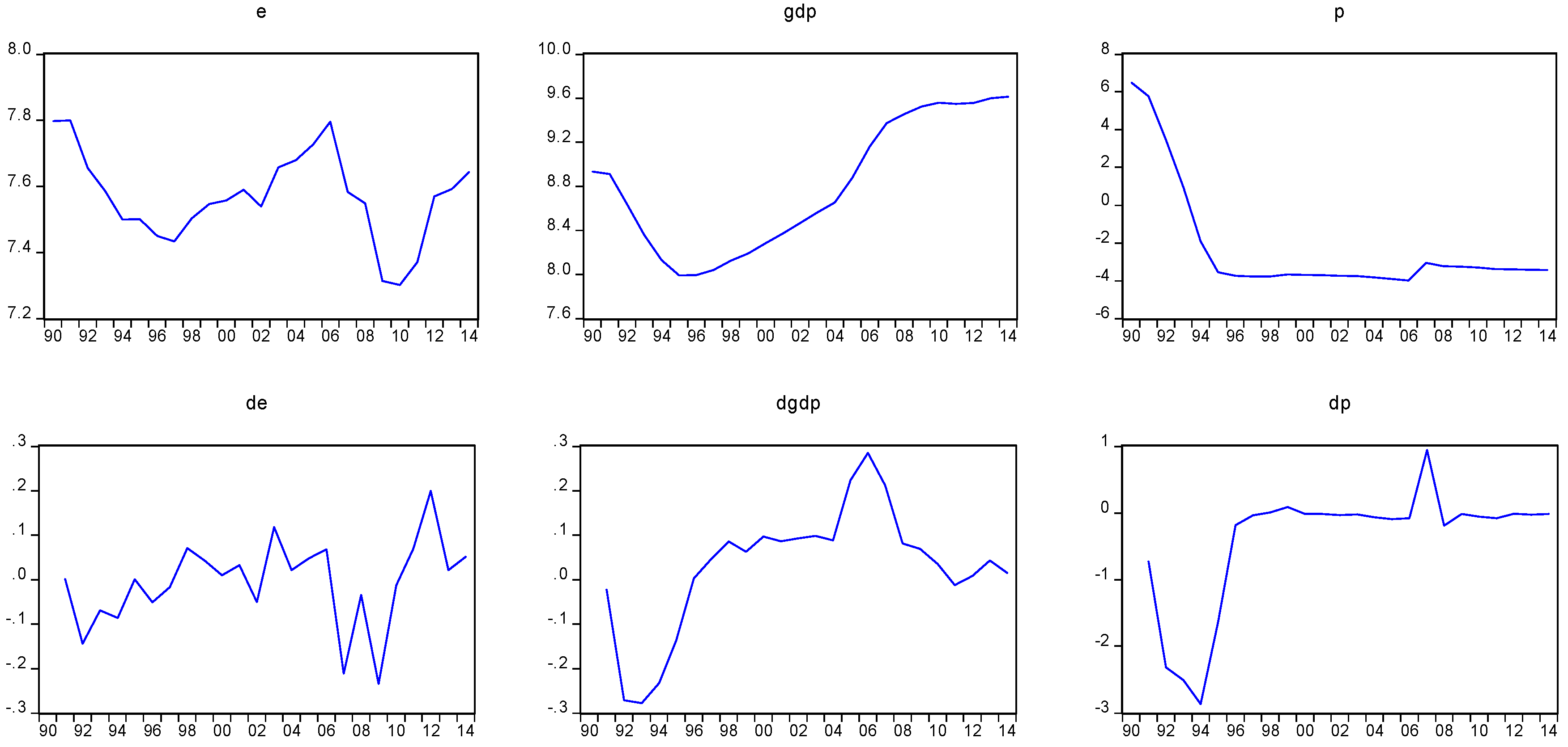 Energies 10 01918 g001