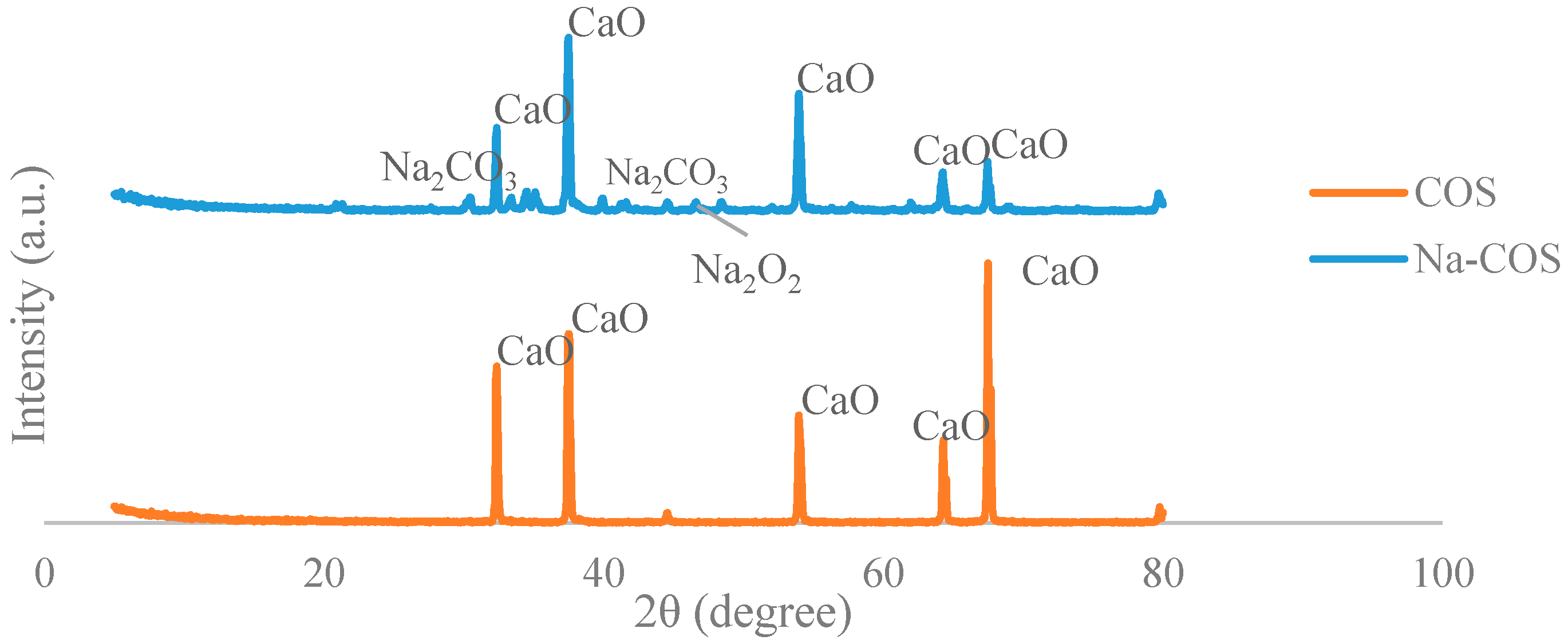 Energies 10 01920 g001 550