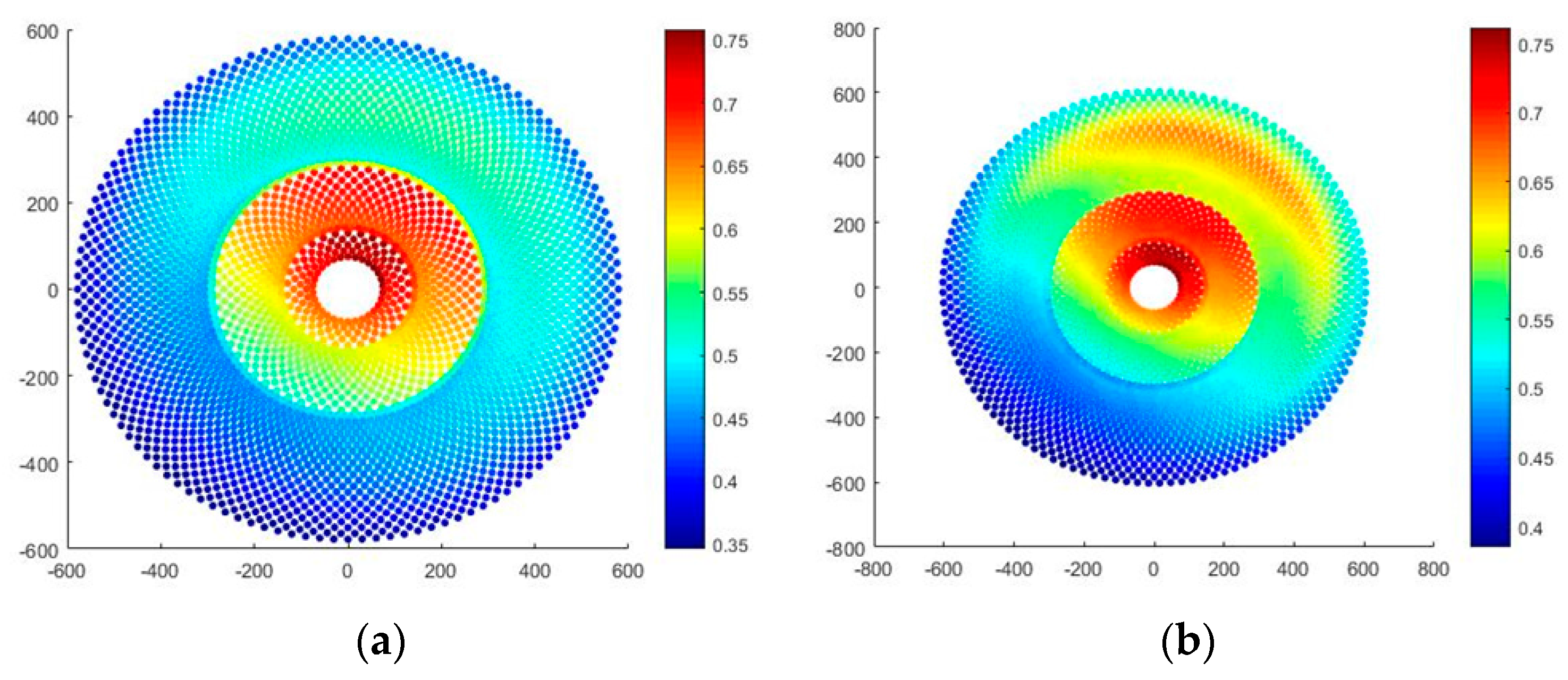 Energies 10 01924 g005 Energies 10 01924 g005