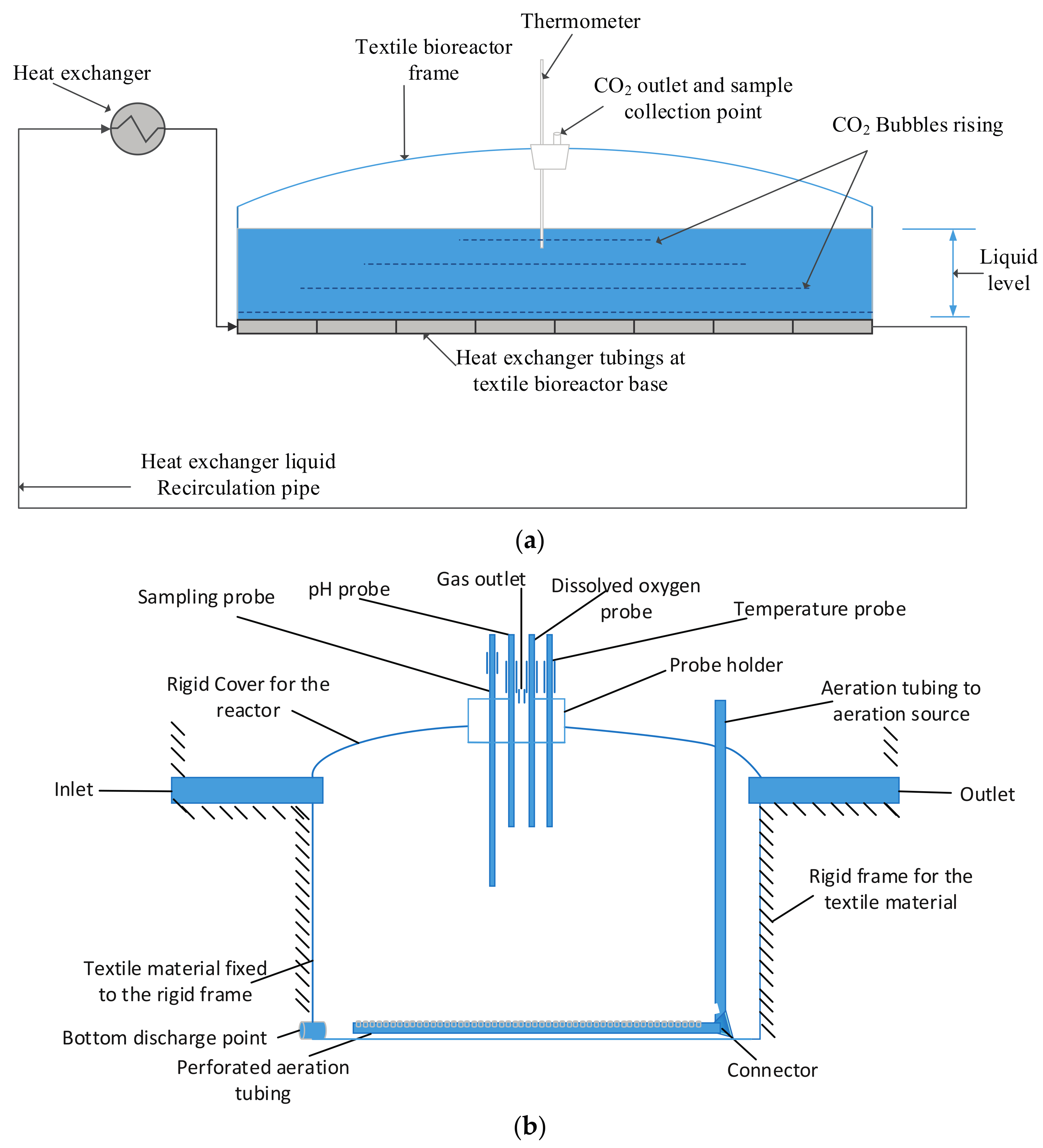 Energies 10 01928 g001