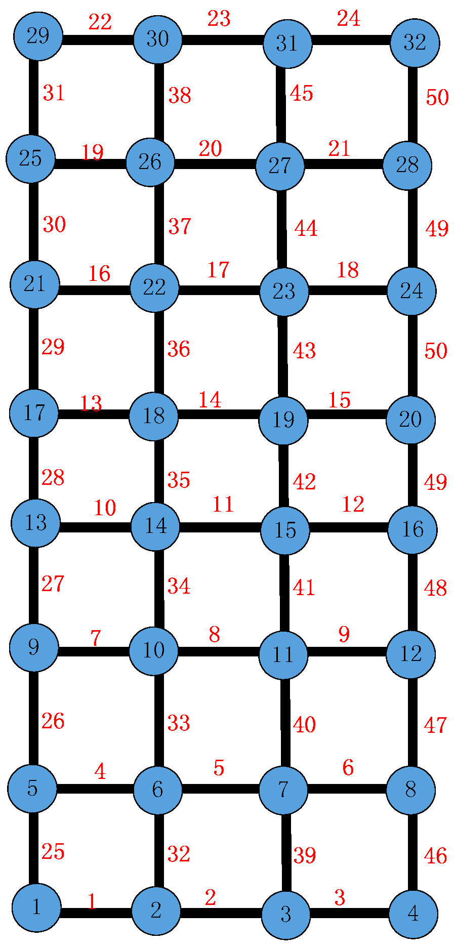 Energies 10 01929 g009