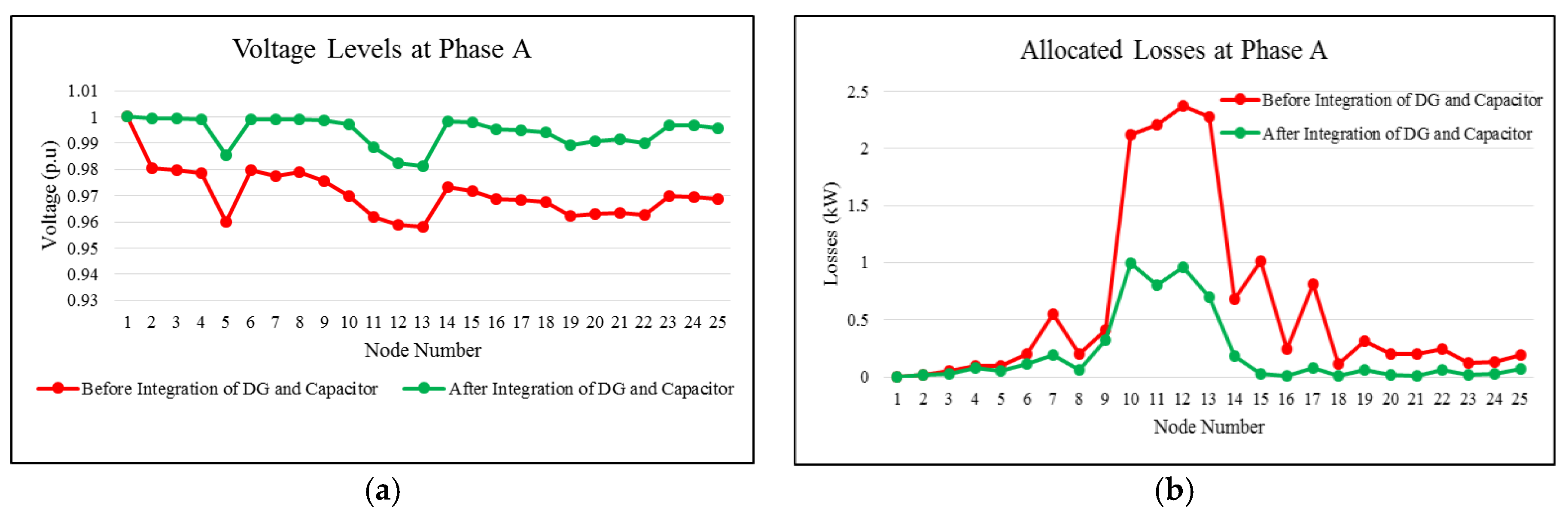 Energies 10 01931 g001 550